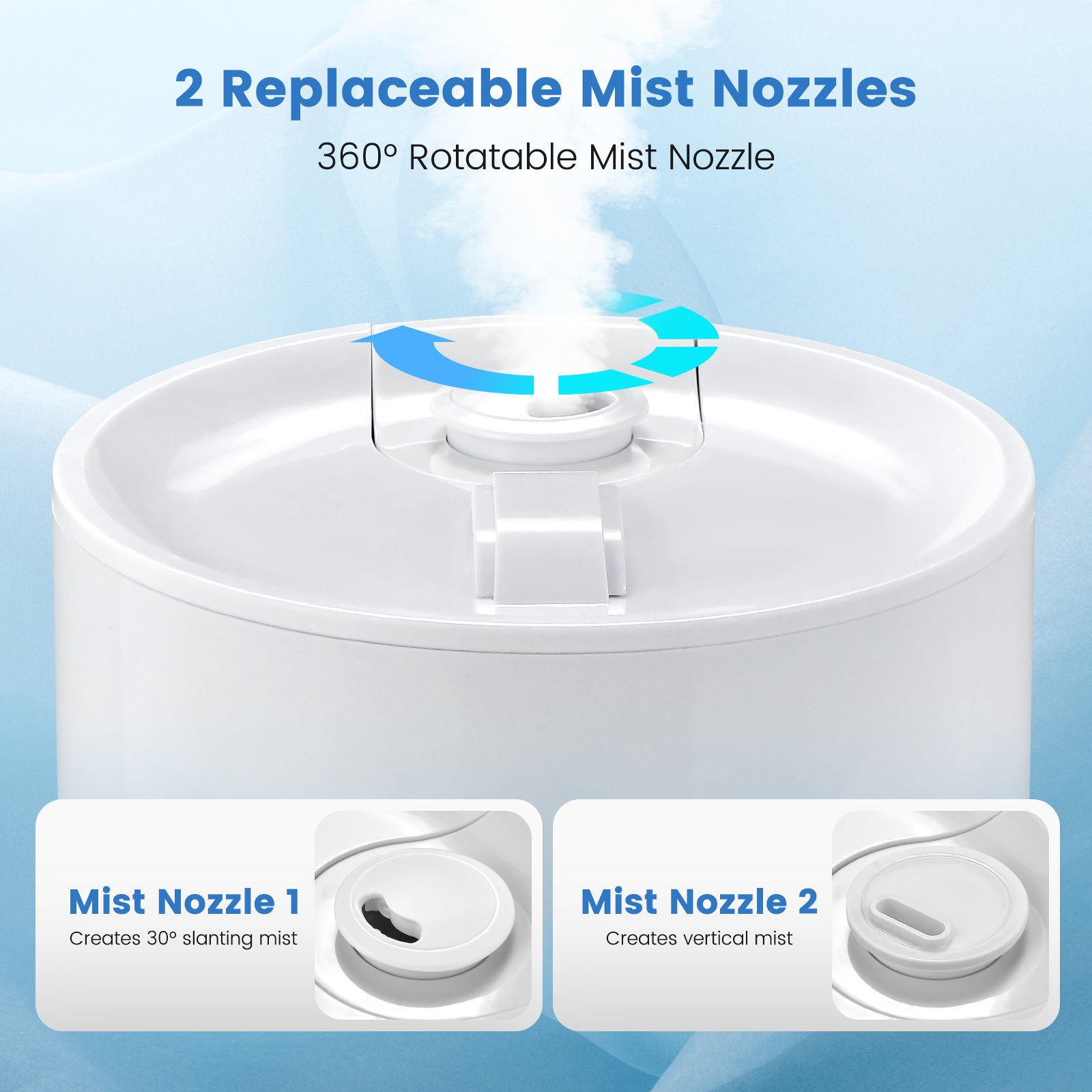 5.5L Cool Mist Humidifiers with Remote Control and 12 Hours Timer, White Dehumidifiers at Gallery Canada