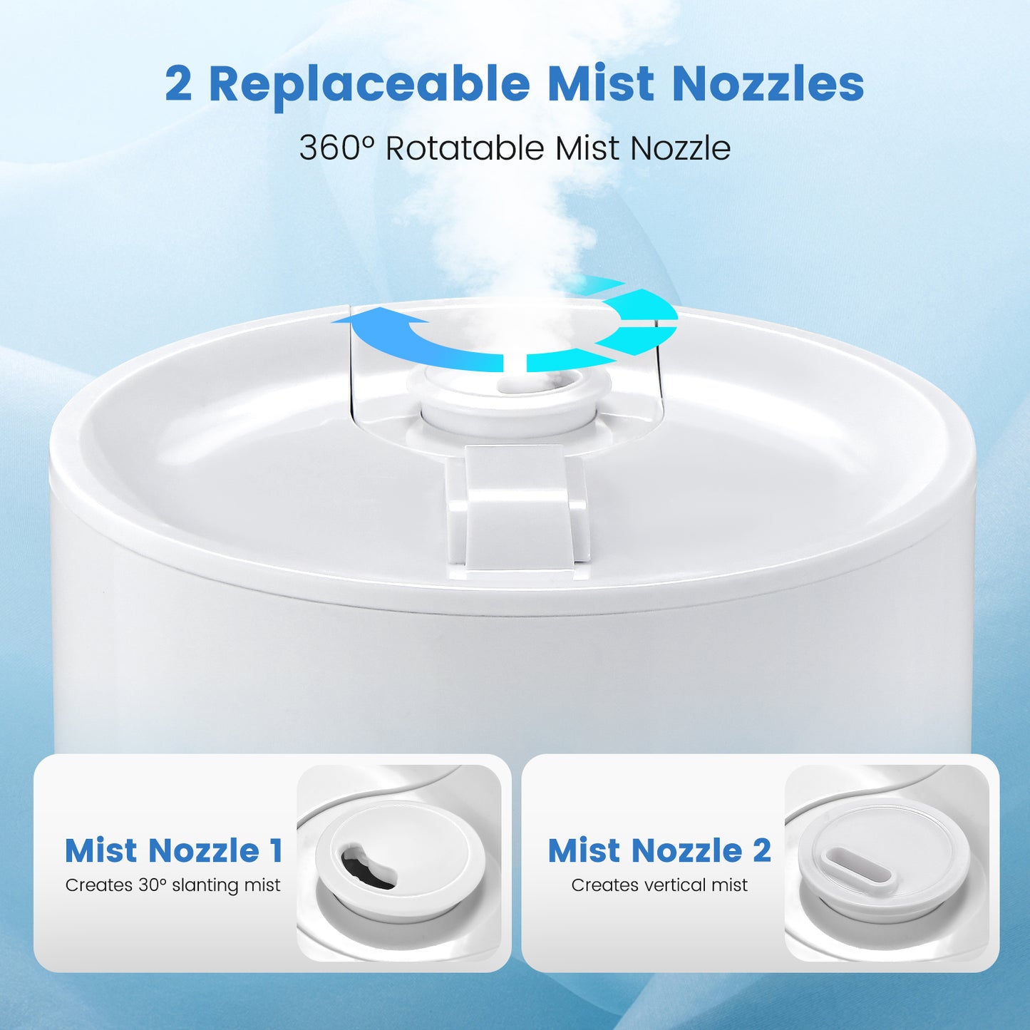 5.5L Cool Mist Humidifiers with Remote Control and 12 Hours Timer, White Dehumidifiers at Gallery Canada
