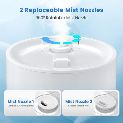 5.5L Cool Mist Humidifiers with Remote Control and 12 Hours Timer, White Dehumidifiers at Gallery Canada