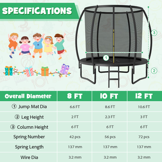 8 Feet ASTM Approved Recreational Trampoline with Ladder, Black Trampolines Black at Gallery Canada
