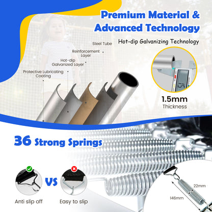 7 Feet Trampoline with Ladder and Slide for Indoor and Outdoor, Blue Trampolines at Gallery Canada