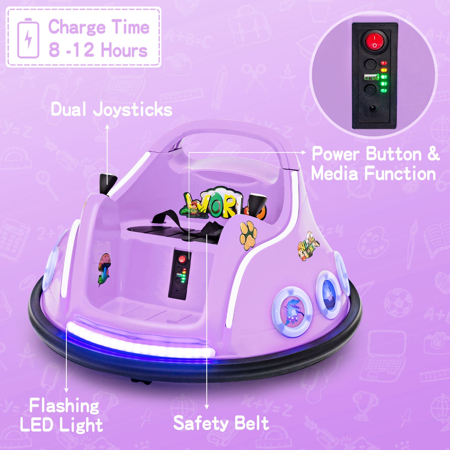 12V Electric Ride On Car With Remote, Purple