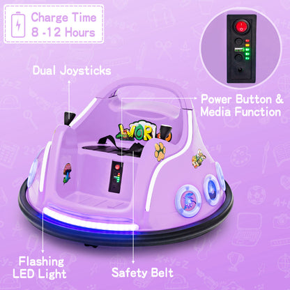 12V Electric Ride On Car With Remote, Purple