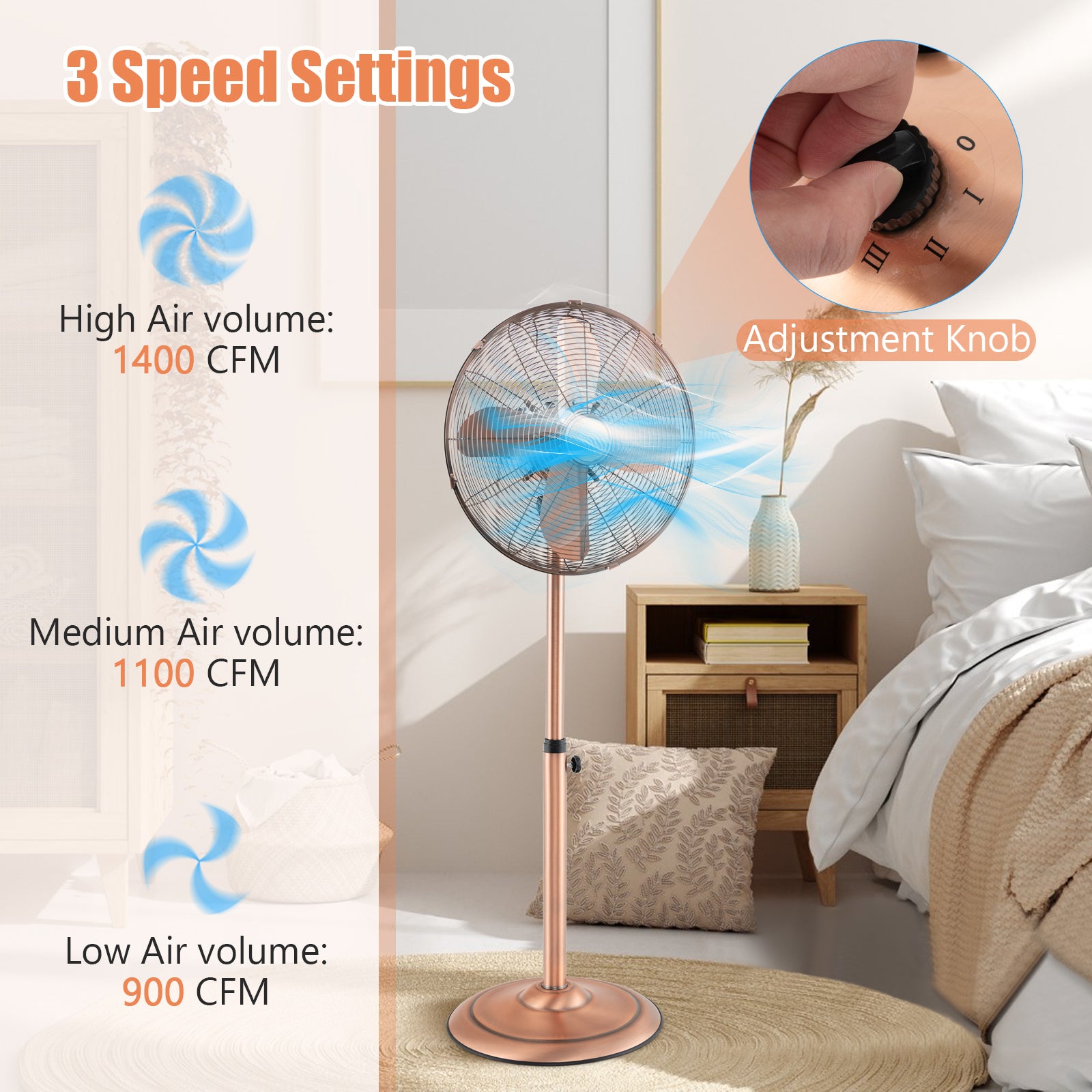 16 Inch Pedestal Standing Fan Oscillating Pedestal Fan with 3 Speeds and Adjustable Height, Copper Fans at Gallery Canada