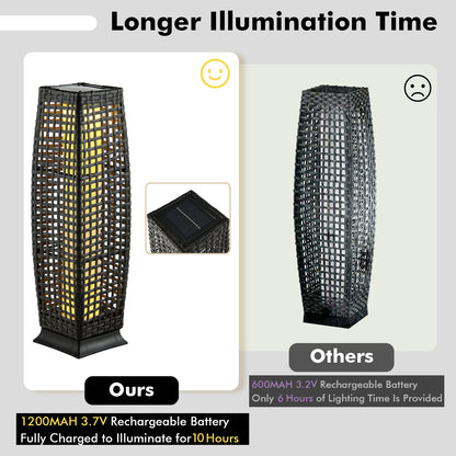 2 Pieces Solar-Powered Square Wicker Floor Lamps with Auto LED Light, Black Table & Floor Lamps at Gallery Canada