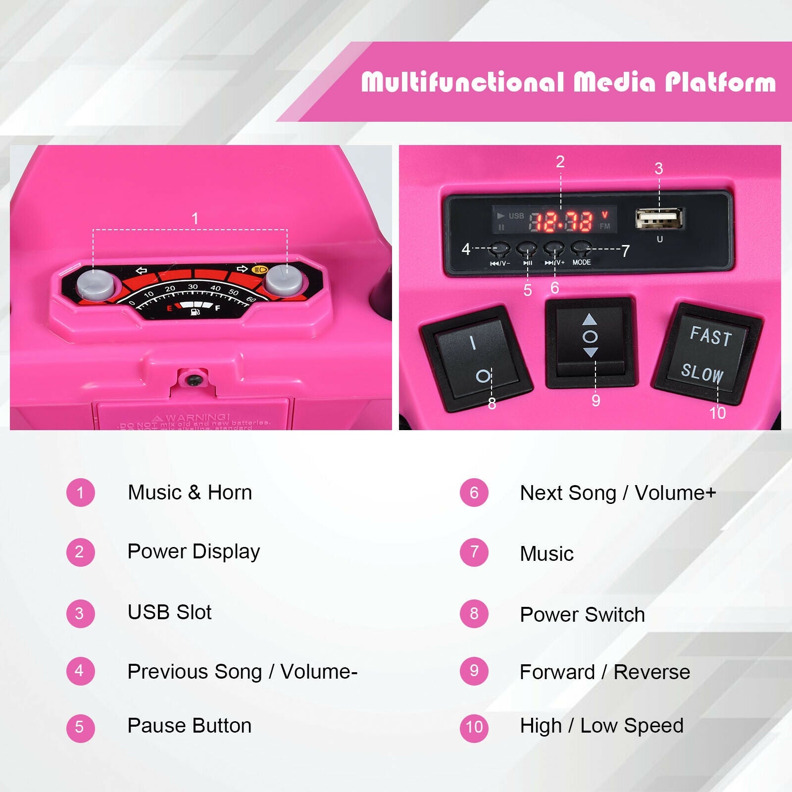 12V Kids Ride on ATV with LED Lights and Treaded Tires and LED lights, Pink Powered Ride On Toys at Gallery Canada