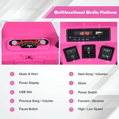 12V Kids Ride on ATV with LED Lights and Treaded Tires and LED lights, Pink Powered Ride On Toys at Gallery Canada