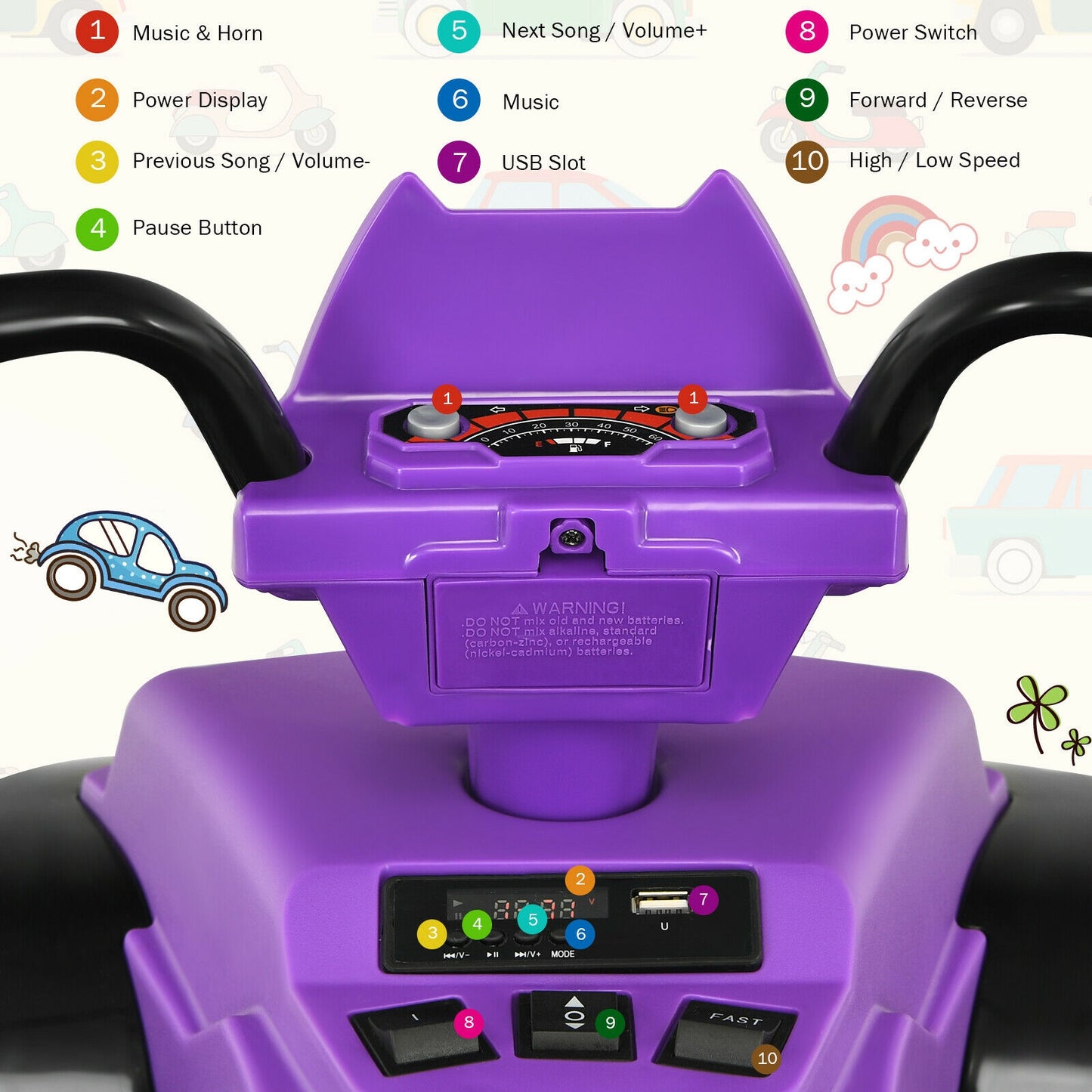 12V Kids Ride on ATV with LED Lights and Treaded Tires and LED lights, Purple Powered Ride On Toys at Gallery Canada