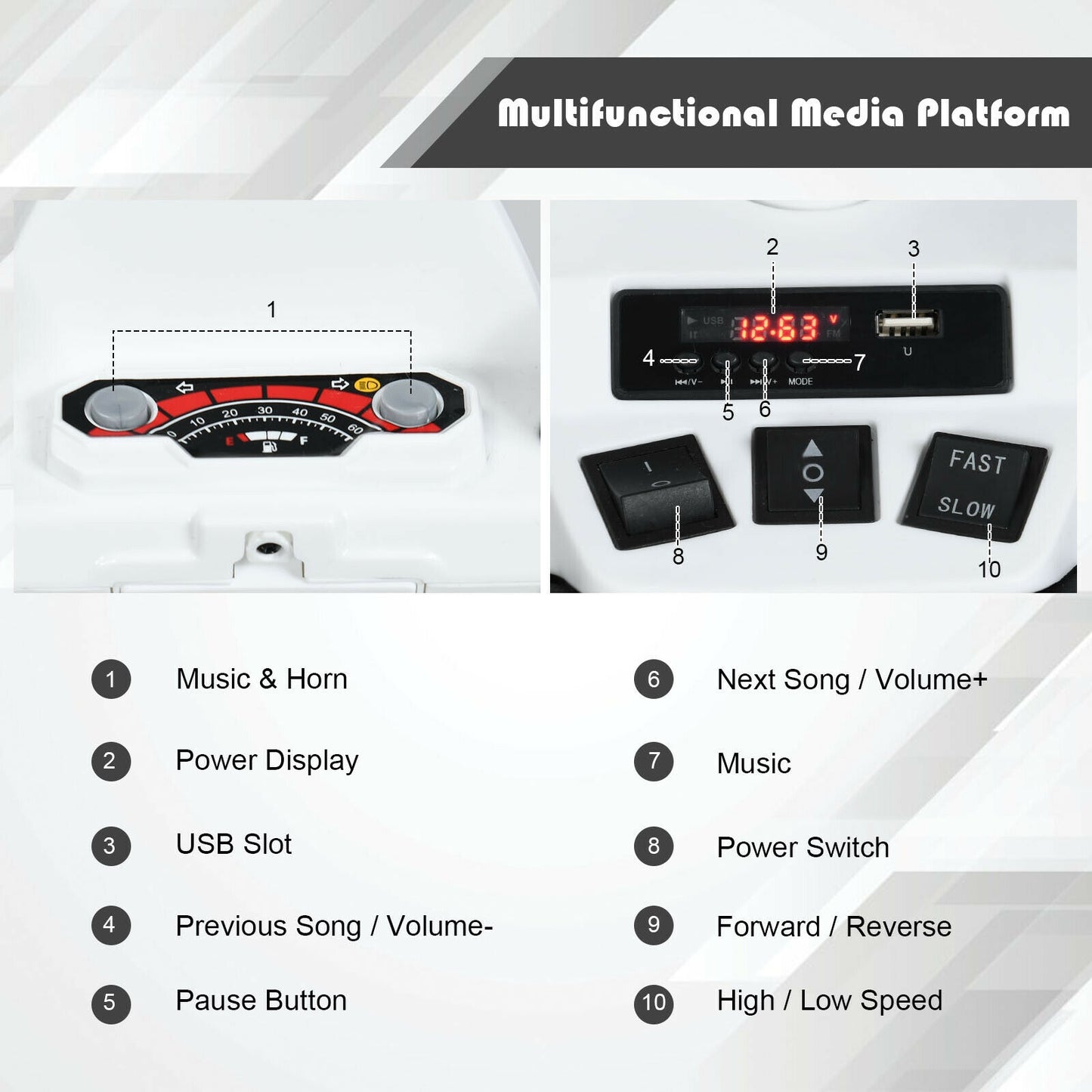 12V Kids Ride on ATV with LED Lights and Treaded Tires and LED lights, White Powered Ride On Toys at Gallery Canada