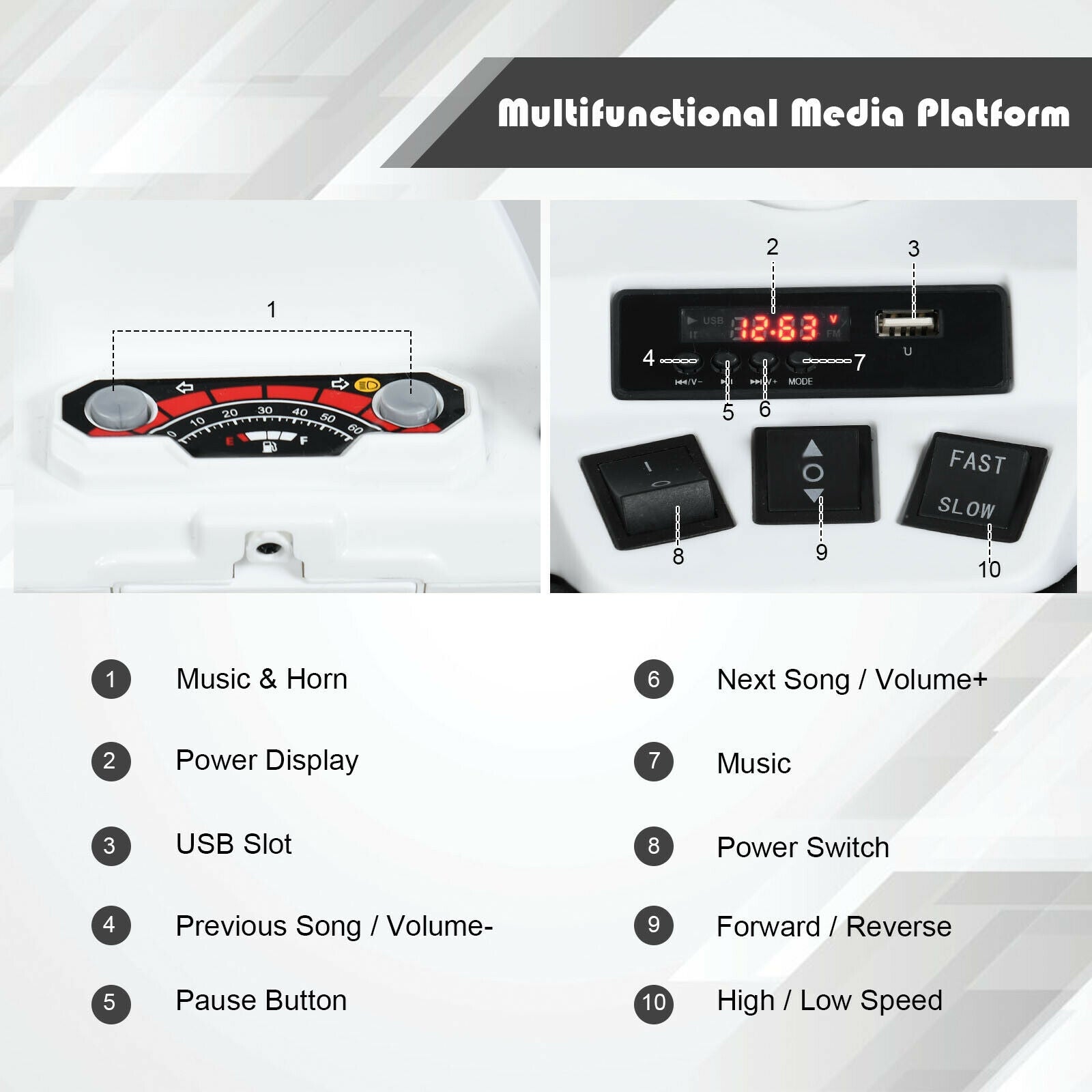 12V Kids Ride on ATV with LED Lights and Treaded Tires and LED lights, White Powered Ride On Toys at Gallery Canada