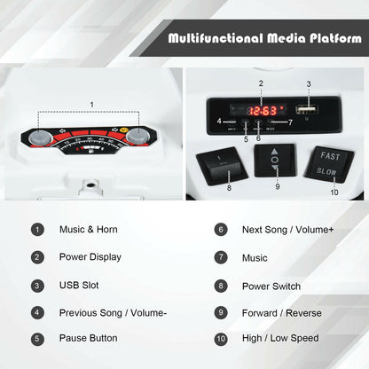 12V Kids Ride on ATV with LED Lights and Treaded Tires and LED lights, White Powered Ride On Toys at Gallery Canada