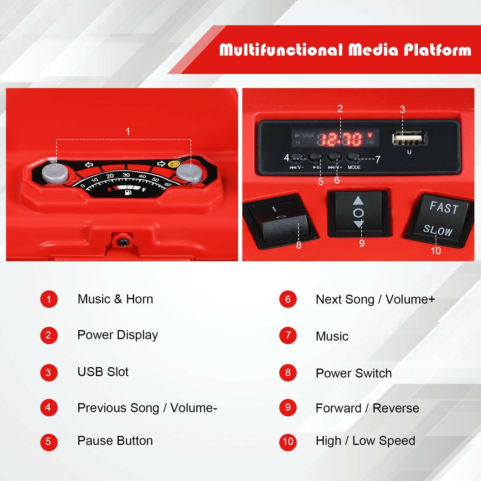 12V Kids Ride on ATV with LED Lights and Treaded Tires and LED lights, Red Powered Ride On Toys at Gallery Canada