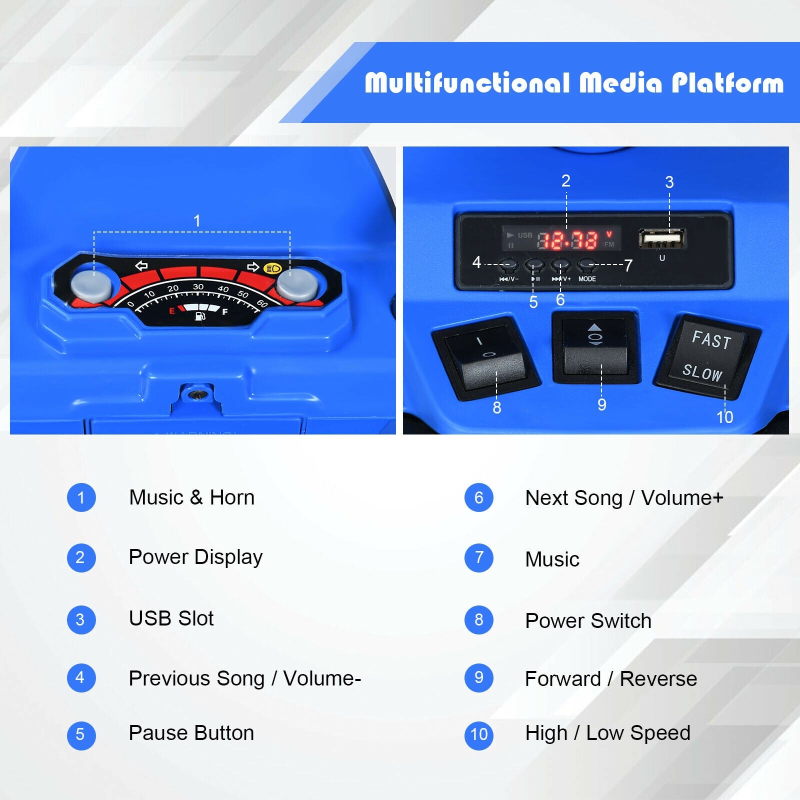 12V Kids Ride on ATV with LED Lights and Treaded Tires and LED lights, Navy Powered Ride On Toys at Gallery Canada