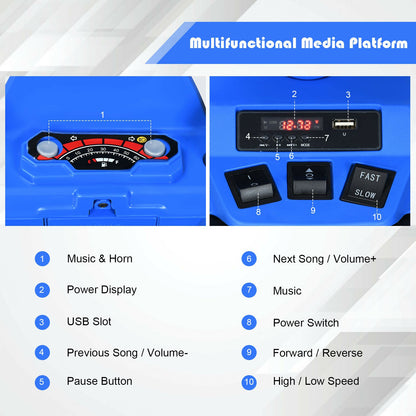 12V Kids Ride on ATV with LED Lights and Treaded Tires and LED lights, Navy Powered Ride On Toys at Gallery Canada