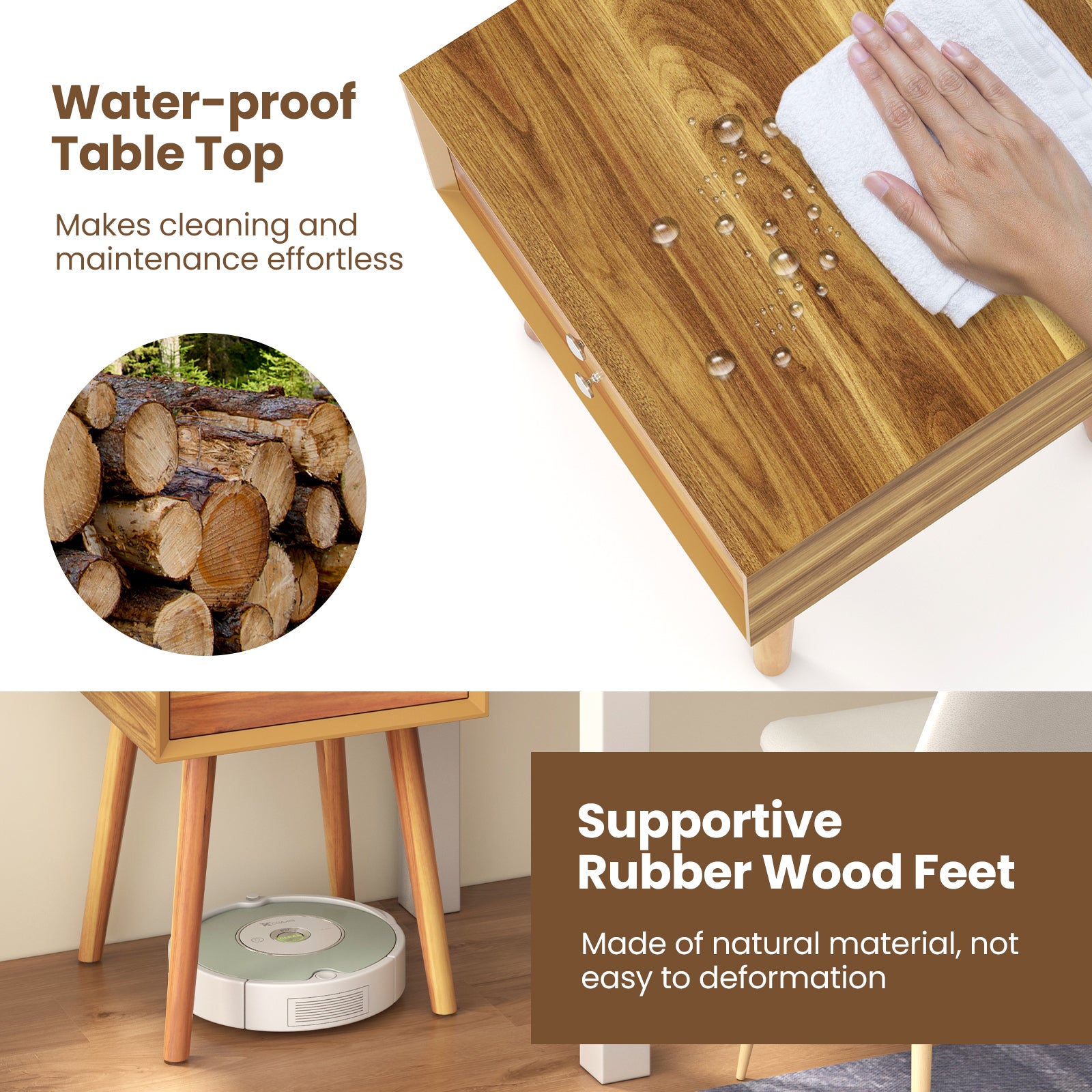 Wooden Nightstand Mid-Century End Side Table with 2 Storage Drawers, Natural Nightstands at Gallery Canada