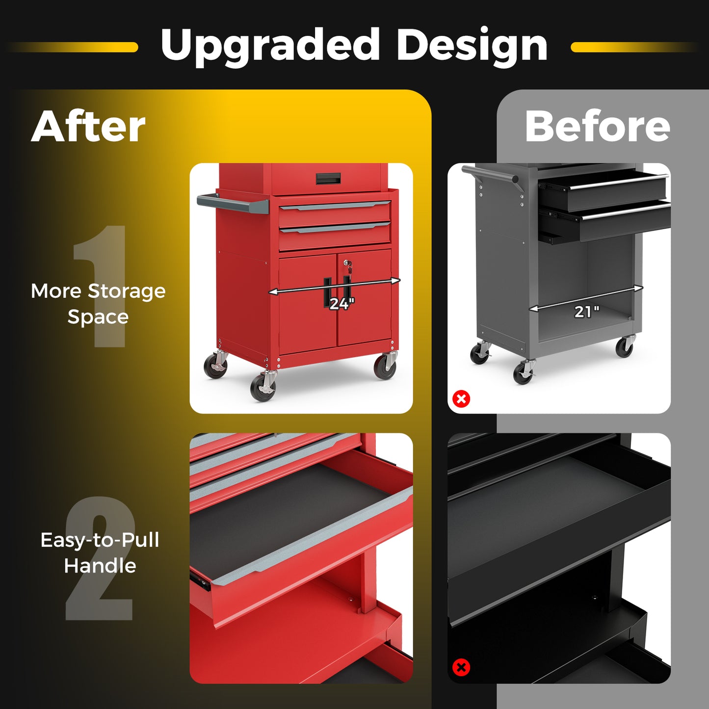 3-in-1 6-Drawer Rolling Tool Chest Storage Cabinet with Universal Wheels and Hooks, Red Garages at Gallery Canada