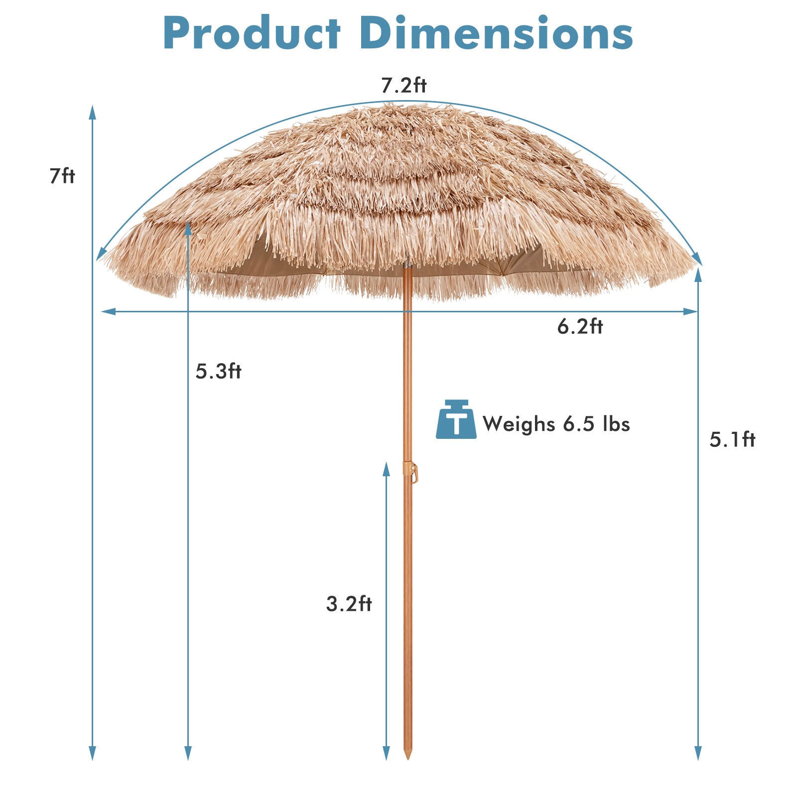 7.2 Feet Patio Thatched Tiki Umbrella Hawaiian Hula Beach Umbrella Outdoor Umbrellas at Gallery Canada
