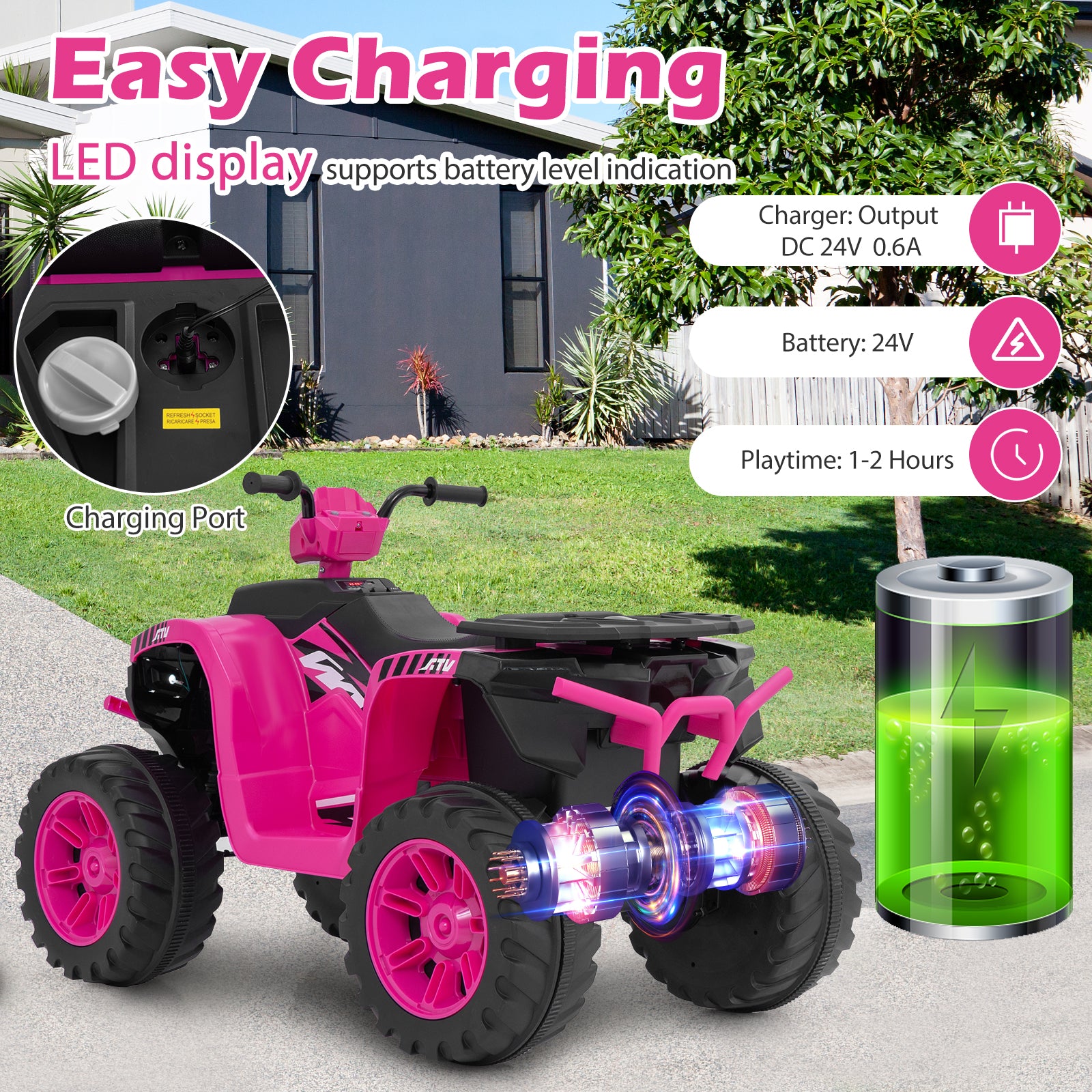 24V Kids Ride-On Electric ATV with Wireless Connection for Toddlers 3-8 Years Old, Pink Powered Ride On Toys at Gallery Canada