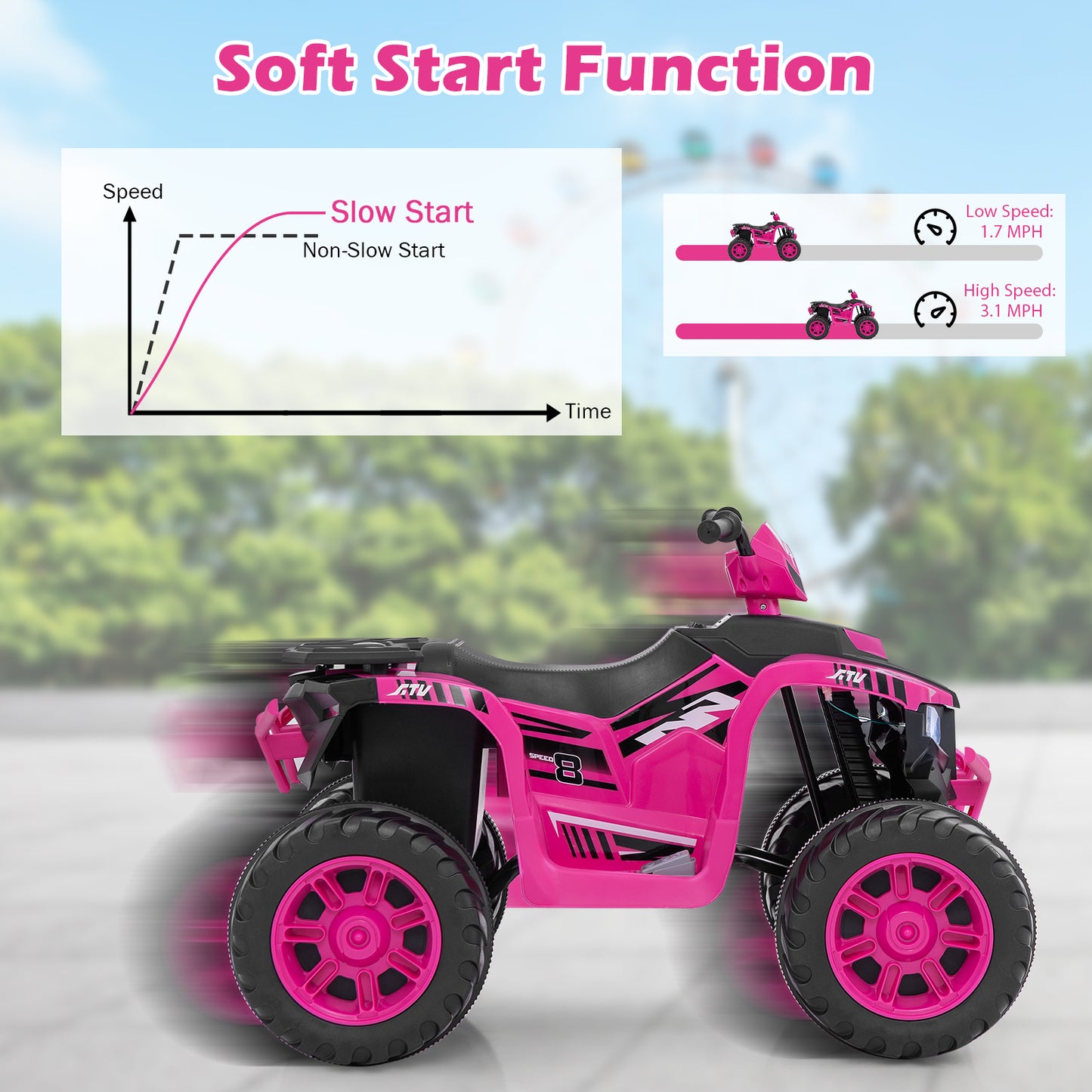 24V Kids Ride-On Electric ATV with Wireless Connection for Toddlers 3-8 Years Old, Pink Powered Ride On Toys at Gallery Canada