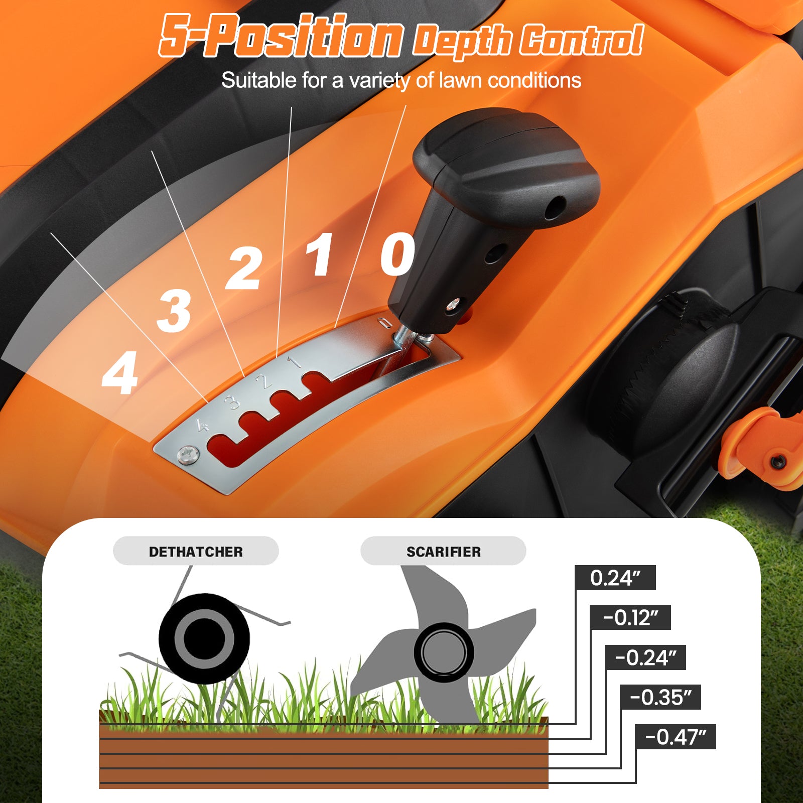 16-Inch Electric Lawn Dethatcher and Scarifier with Collection Bag, Orange Lawn Care Tools at Gallery Canada