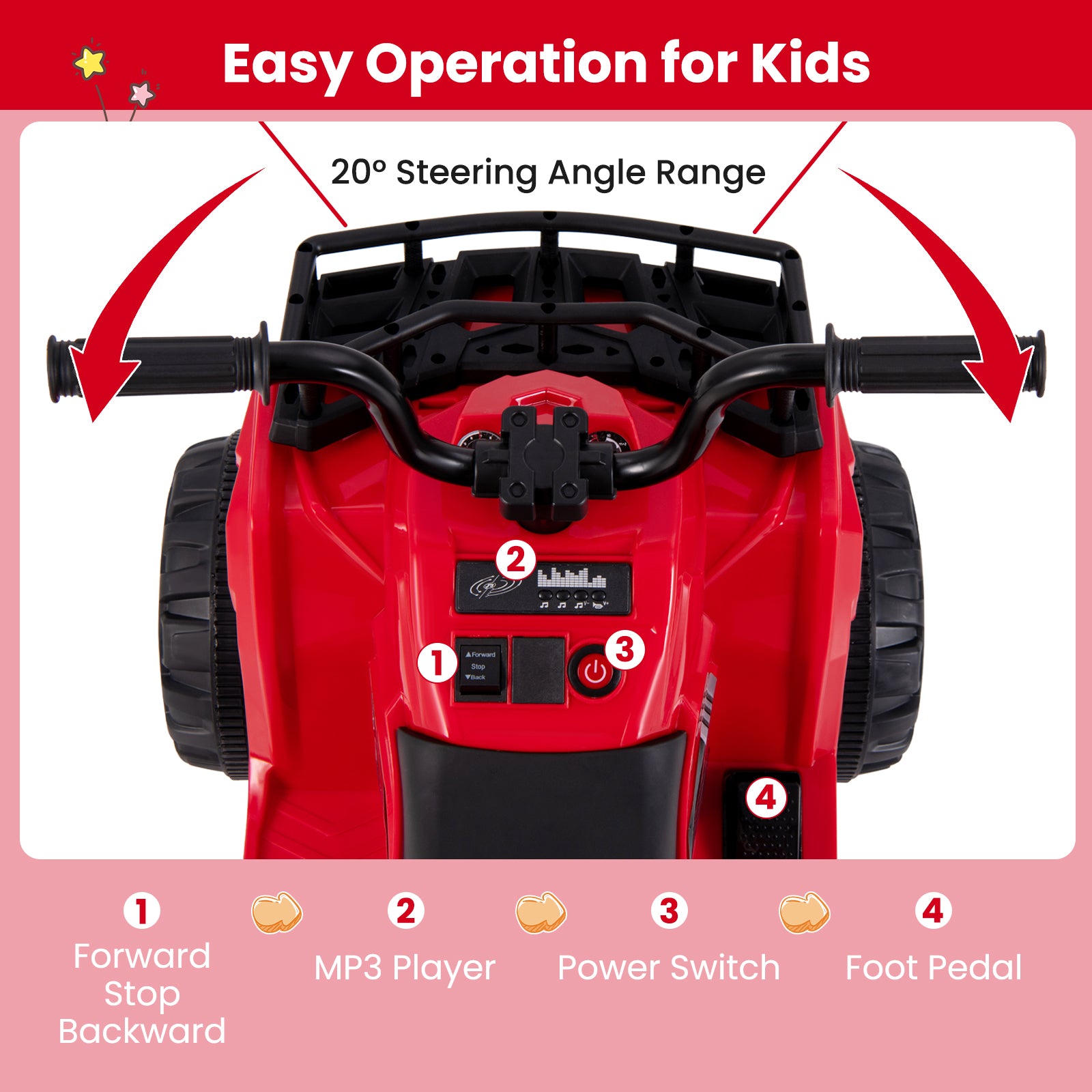 6V Kids Ride On Electric ATV with LED Headlights and MP3 Player, Red Powered Ride On Toys at Gallery Canada