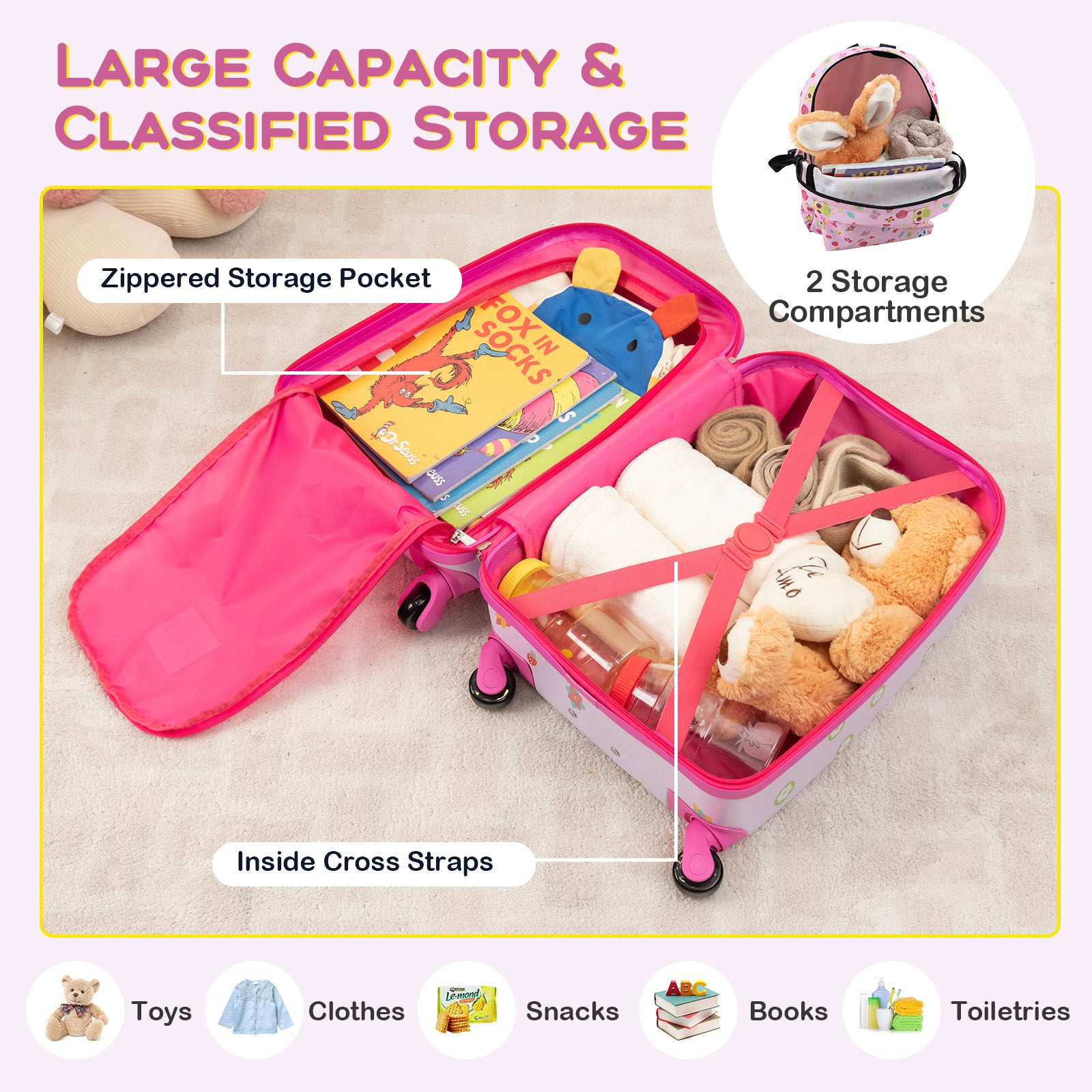 5 Piece Kids Luggage Set with Backpack Neck Pillow Name Tag Lunch Bag, Pink Kids Luggage at Gallery Canada
