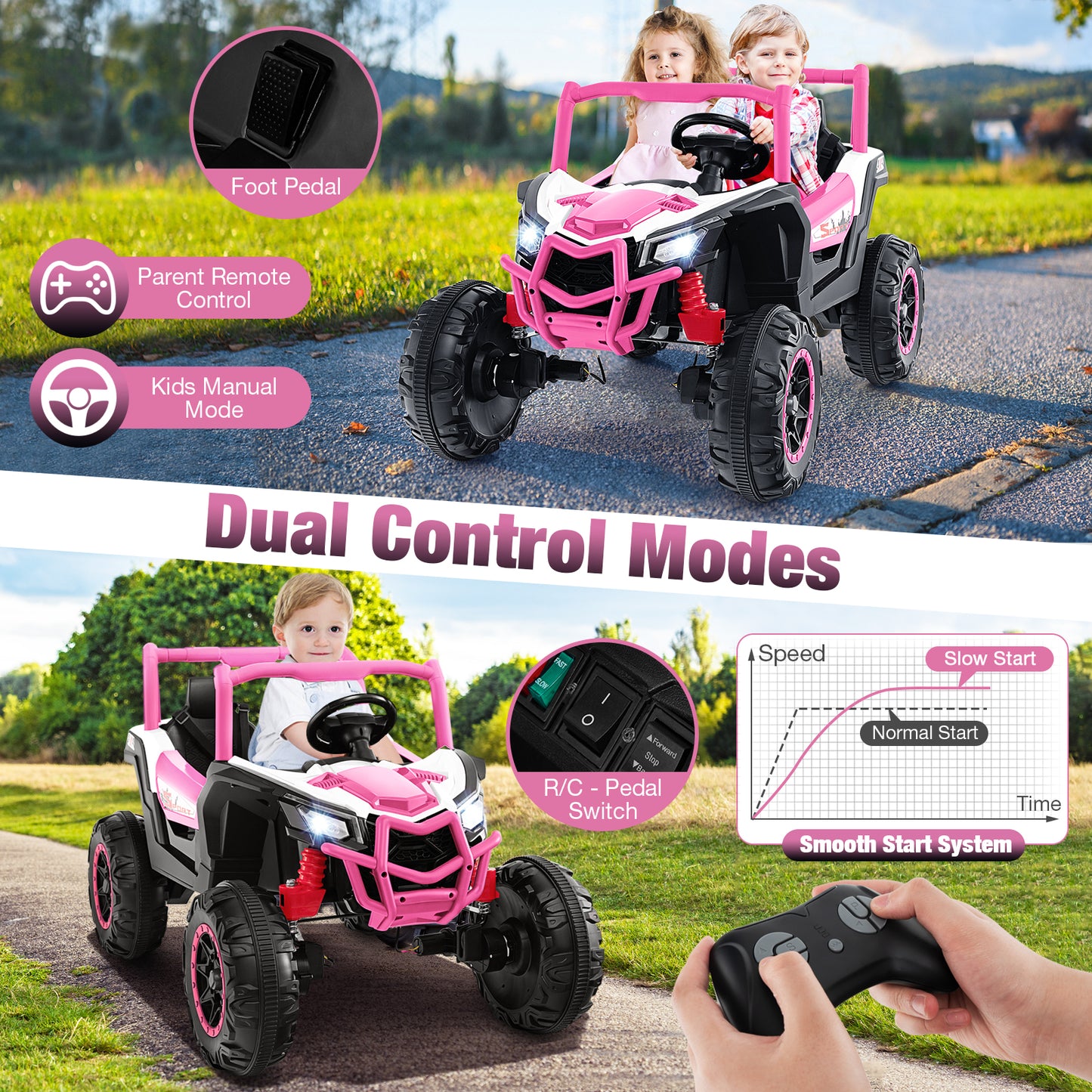 2-Seater Kids Ride on UTV with 2.4G Remote Control for over 3 Years Old Children, Pink Powered Ride On Toys at Gallery Canada