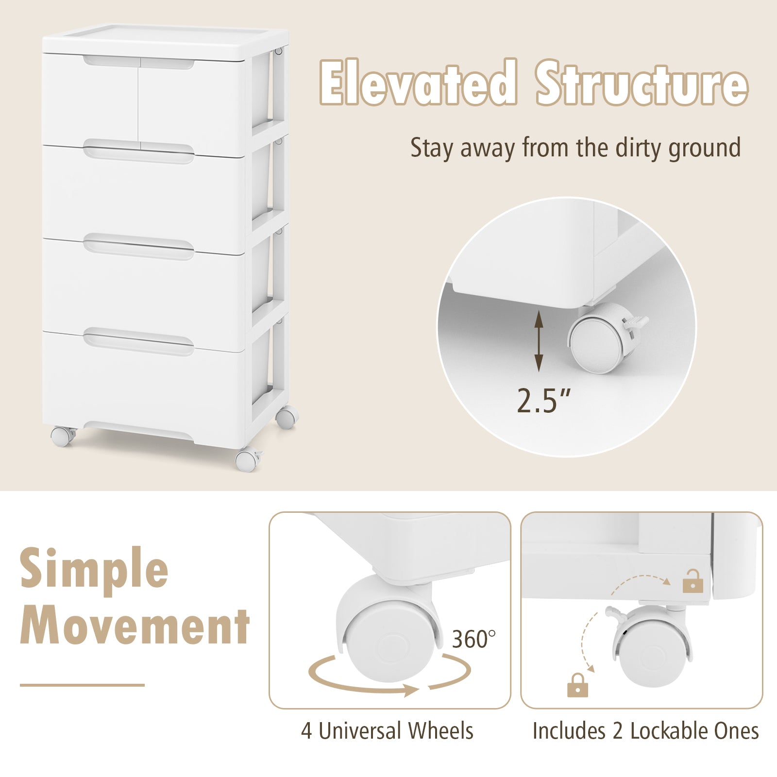 Rolling Storage Cabinet with Universal Wheels and 5/6/7 Drawers-5 Drawers, White Dressers & Chests at Gallery Canada