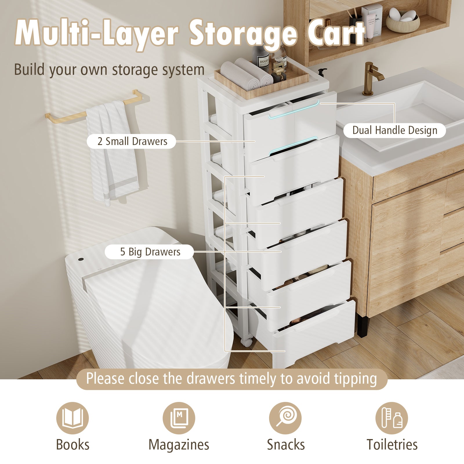 Rolling Storage Cabinet with Universal Wheels and 5/6/7 Drawers-7-Drawer, White Dressers & Chests at Gallery Canada