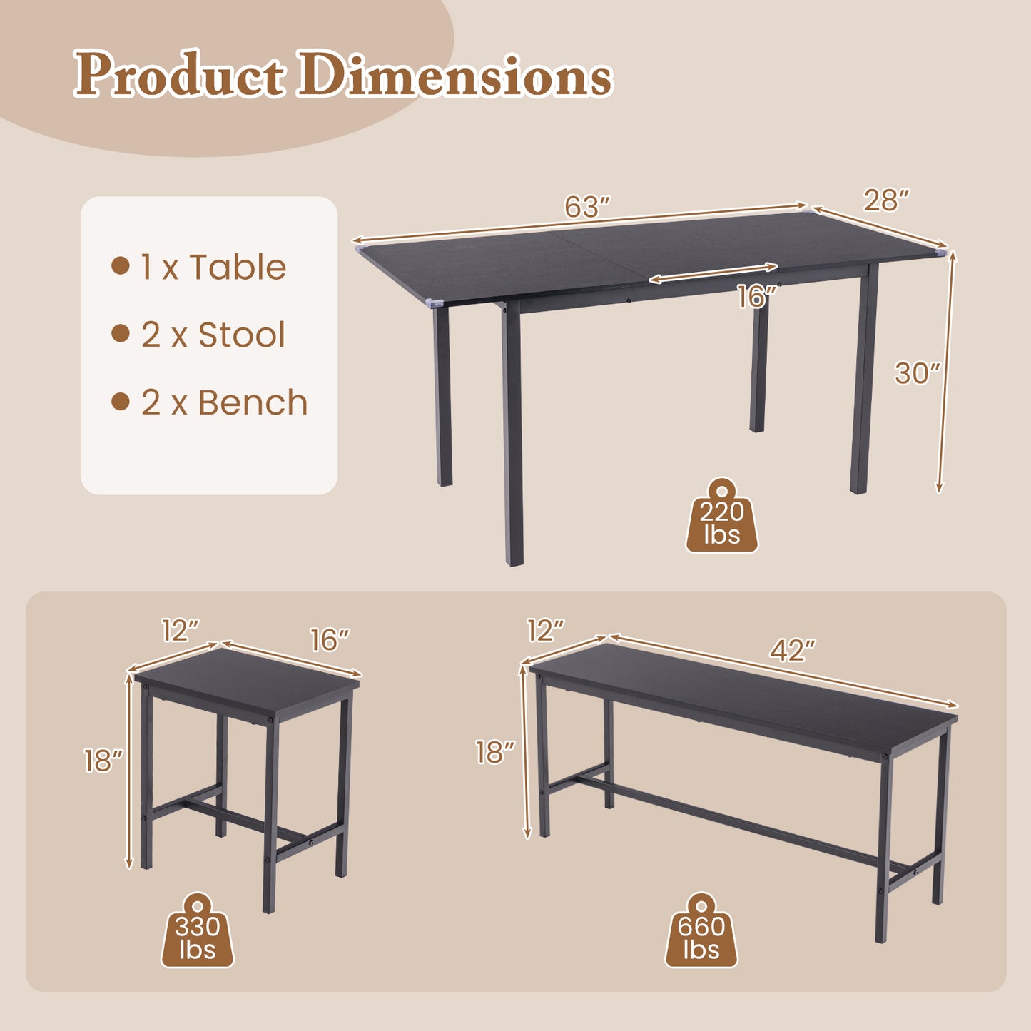 5 Piece Dining Table Set for 4-6 with 2 Benches & 2 Stools for Kitchen Dining Room, Black Dining Room Sets at Gallery Canada
