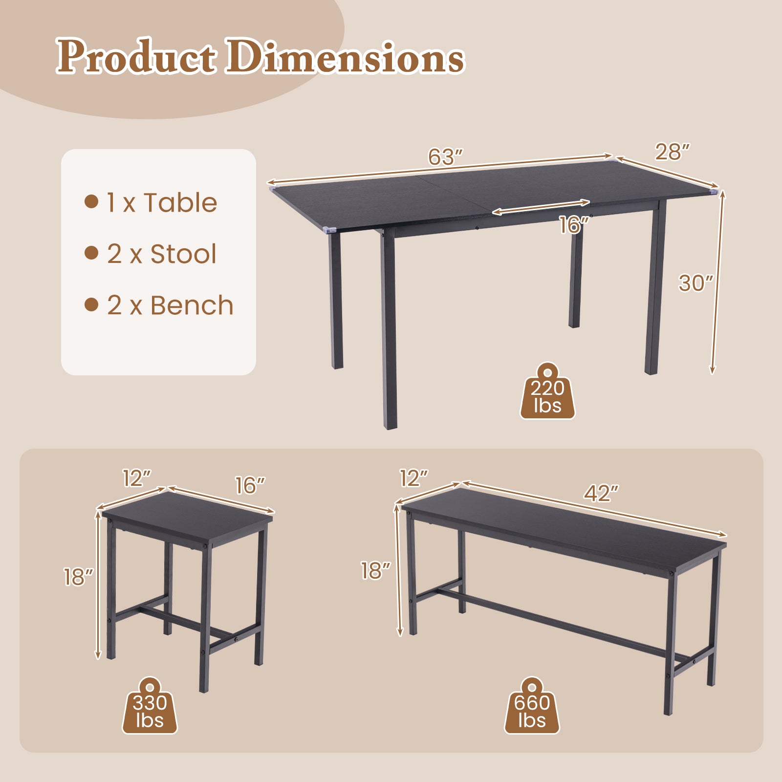 5 Piece Dining Table Set for 4-6 with 2 Benches & 2 Stools for Kitchen Dining Room, Black Dining Room Sets at Gallery Canada