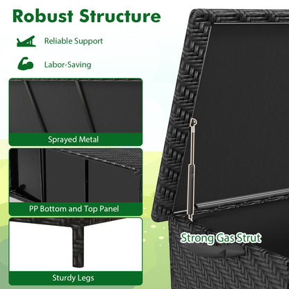 85 Gallon Outdoor Storage Box with Removable Liner and Universal Wheels, Black Outdoor Storage & Garages at Gallery Canada