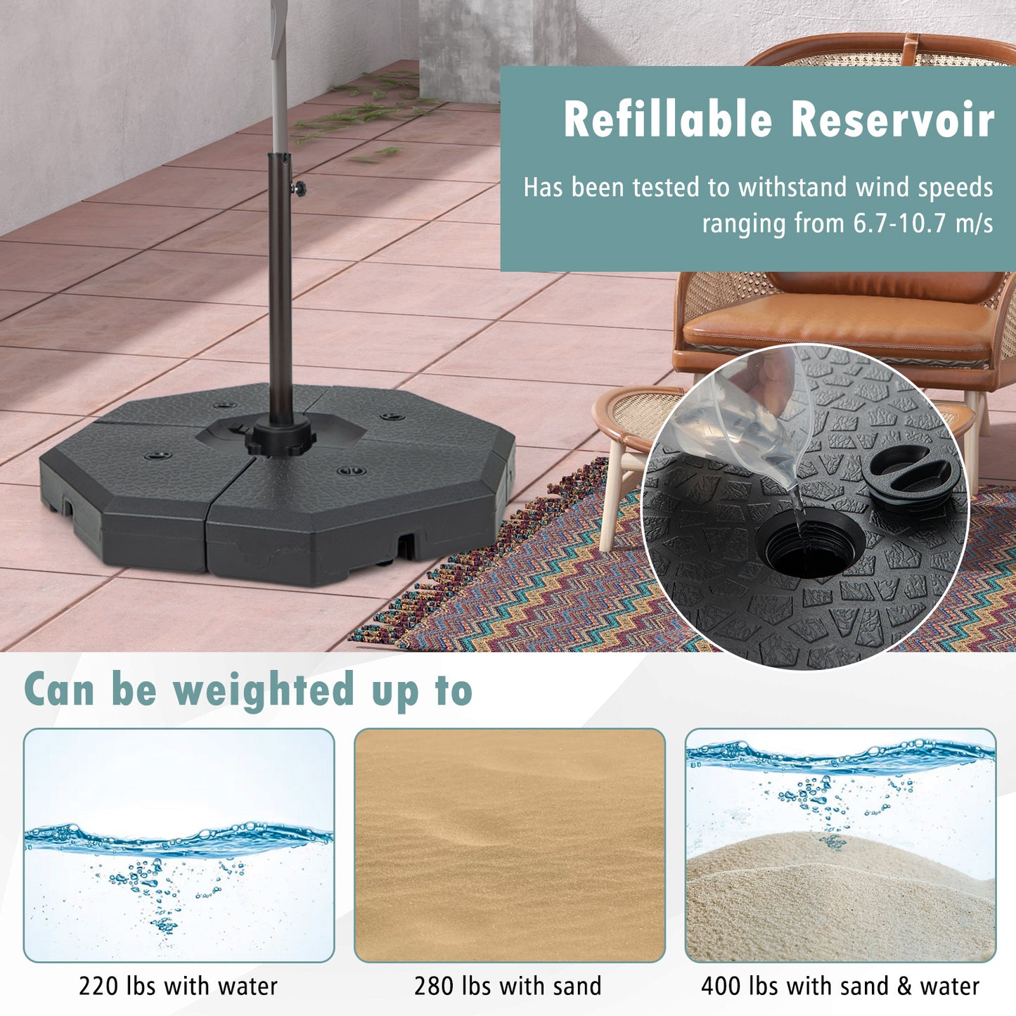 4 Piece Patio Cantilever Offset Umbrella Weight Base Plate Set, Black Outdoor Umbrella Bases at Gallery Canada