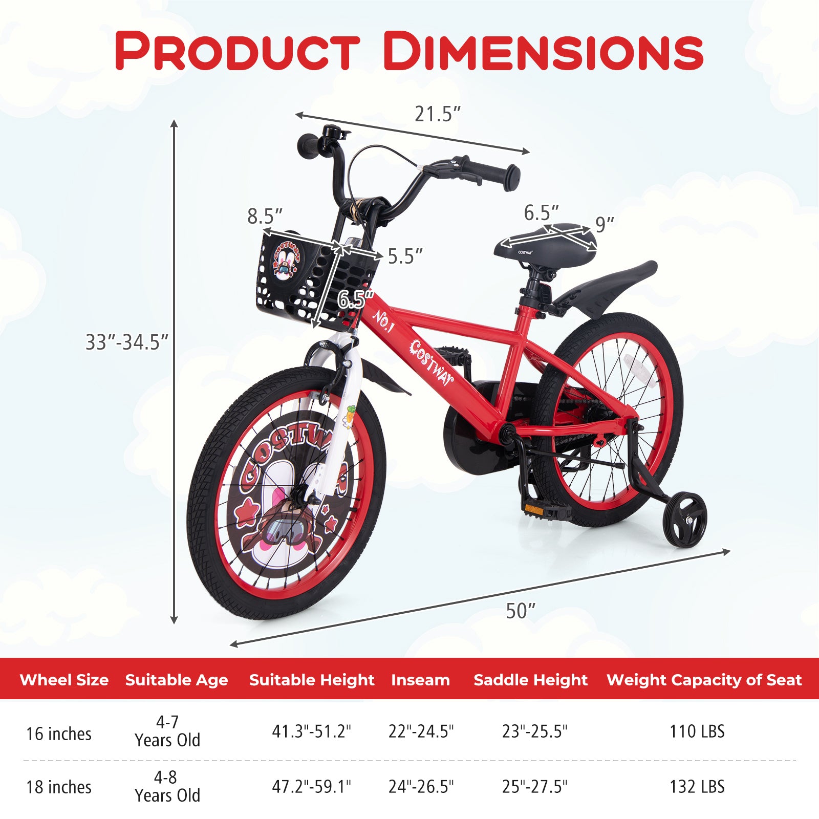 18 Inch Kids Bike Adjustable with Storage Basket and Double Brake for 4-8 Years Old-18 inches, Red Kids Bike at Gallery Canada