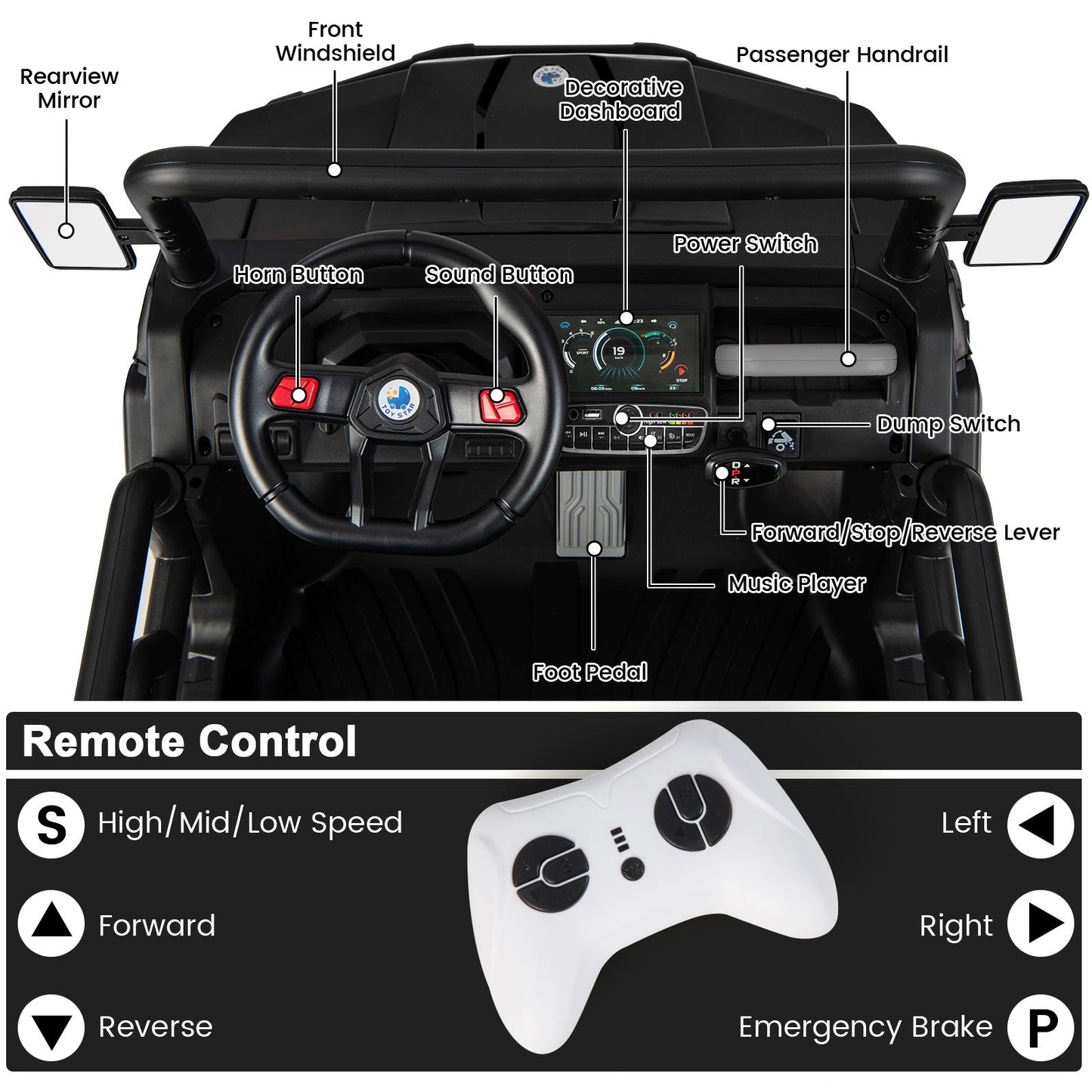 24V Ride on Dump Truck with Remote Control, Black Powered Ride On Toys at Gallery Canada