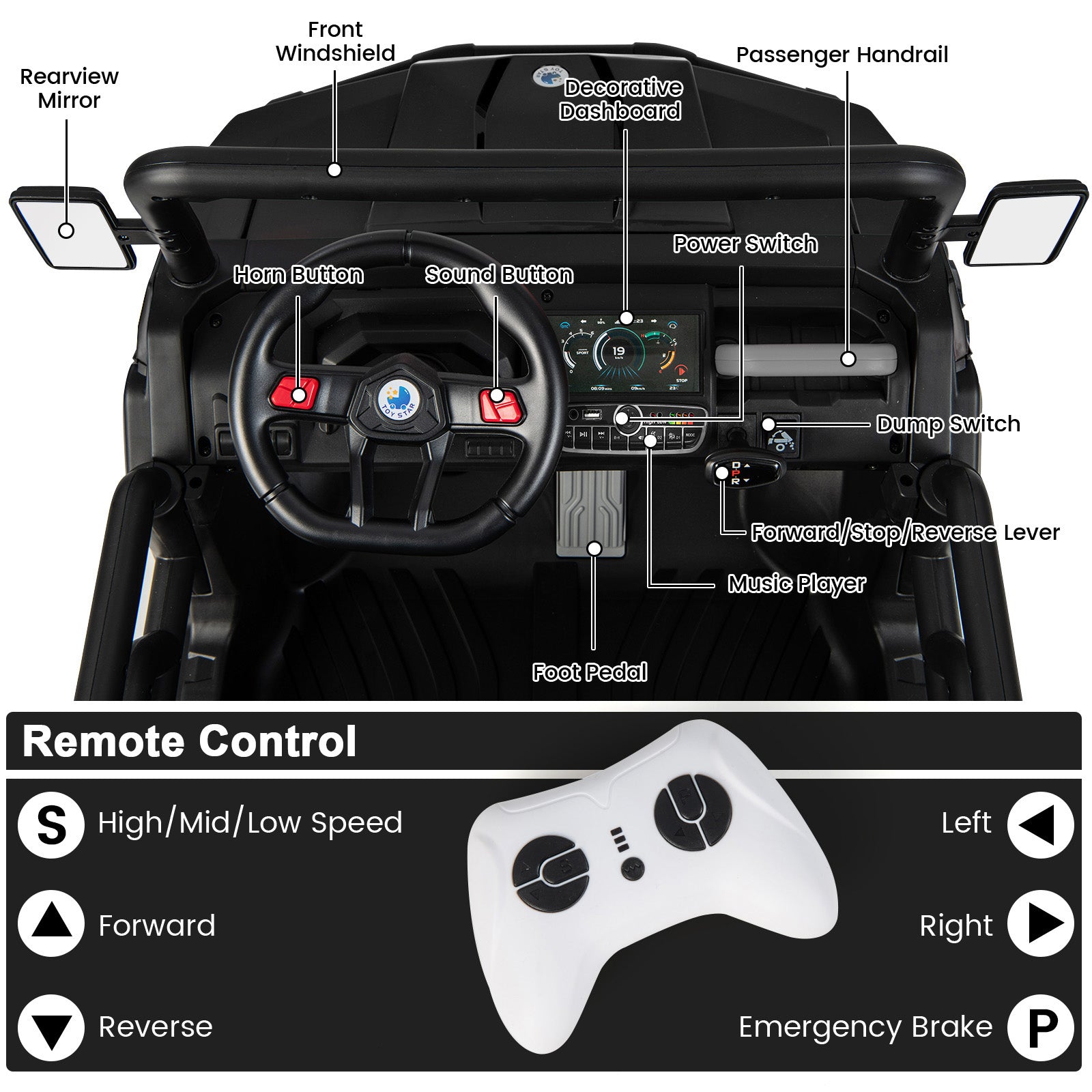 24V Ride on Dump Truck with Remote Control, Black Powered Ride On Toys at Gallery Canada