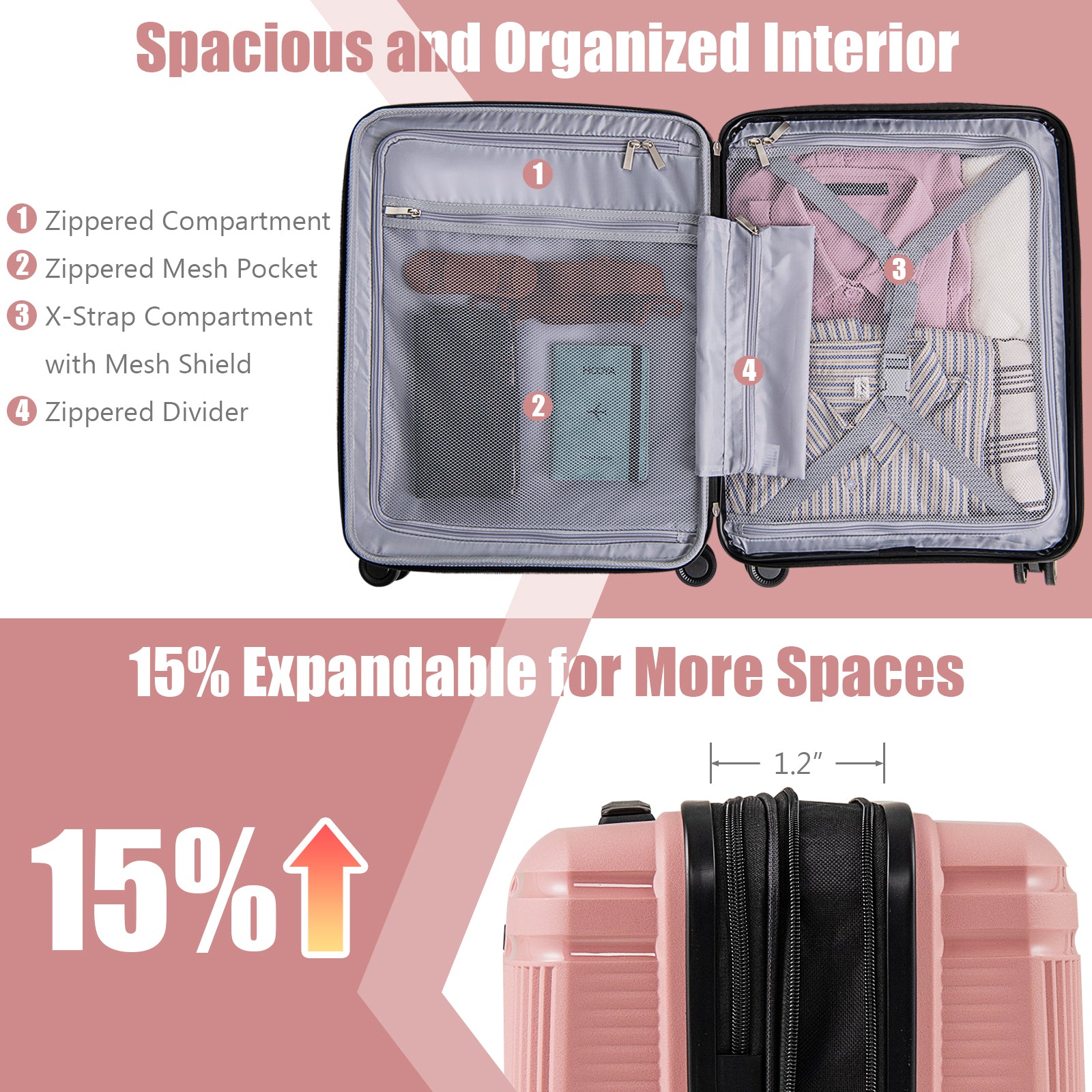 2-Piece Luggage Set 20 Inch Carry-on Suitcase and 14 Inch Cosmetic Case, Pink Camping at Gallery Canada