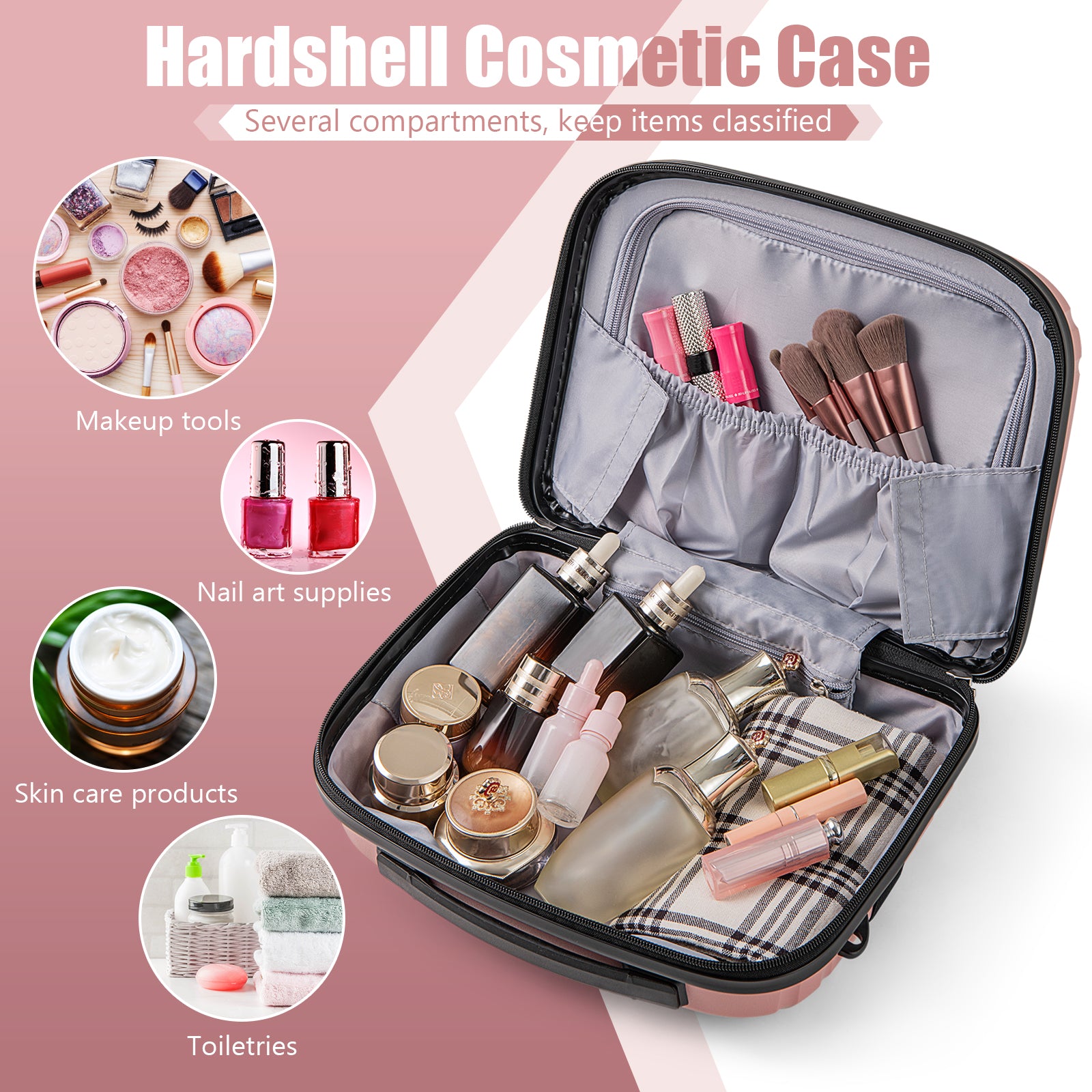 2-Piece Luggage Set 20 Inch Carry-on Suitcase and 14 Inch Cosmetic Case, Pink Camping at Gallery Canada