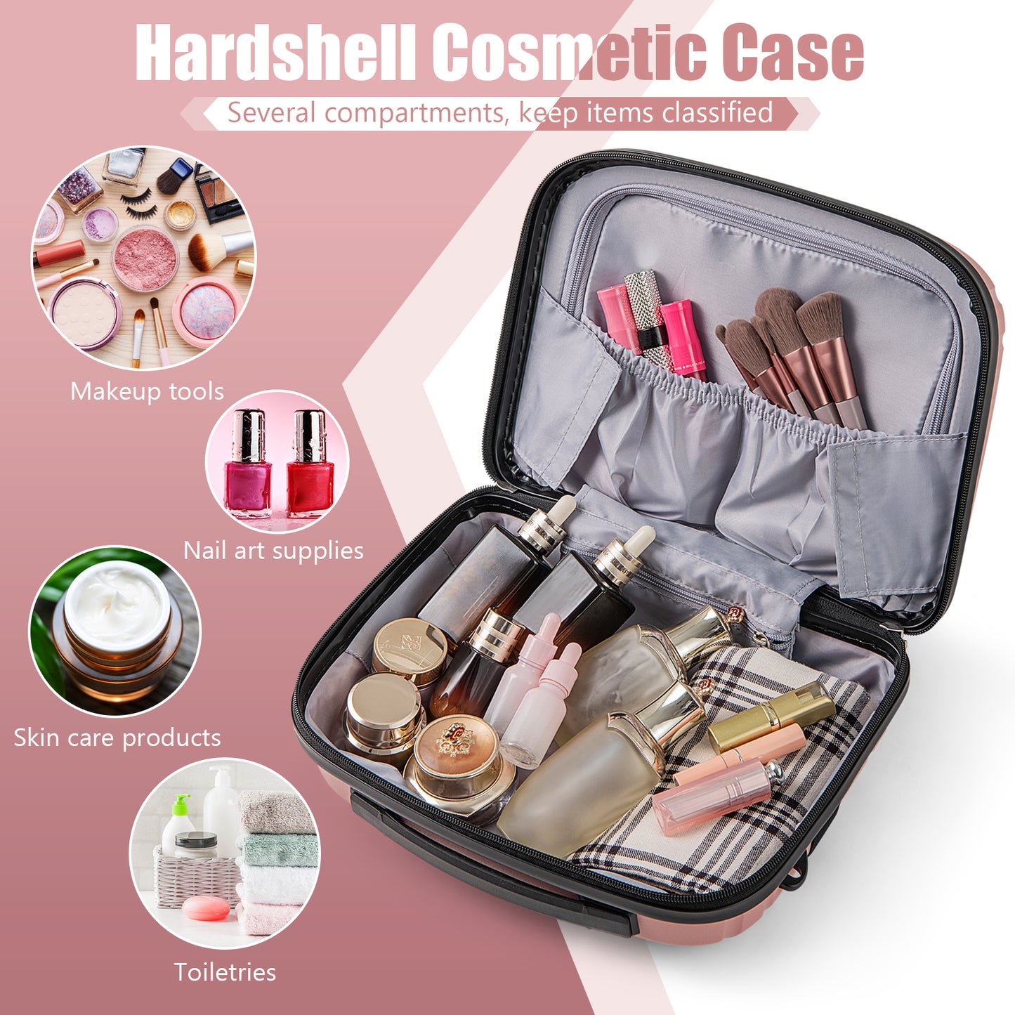 2-Piece Luggage Set 20 Inch Carry-on Suitcase and 14 Inch Cosmetic Case, Pink Camping at Gallery Canada