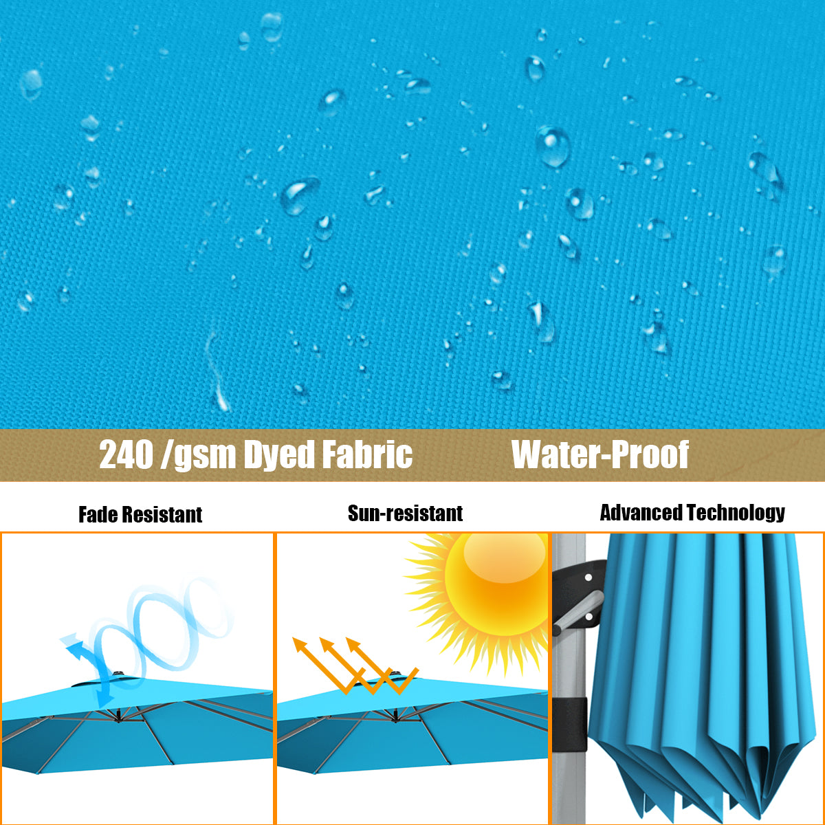 10 ft 360 Degree Tilt Aluminum Square Patio Offset Cantilever Umbrella without Weight Base, Blue Outdoor Umbrellas at Gallery Canada