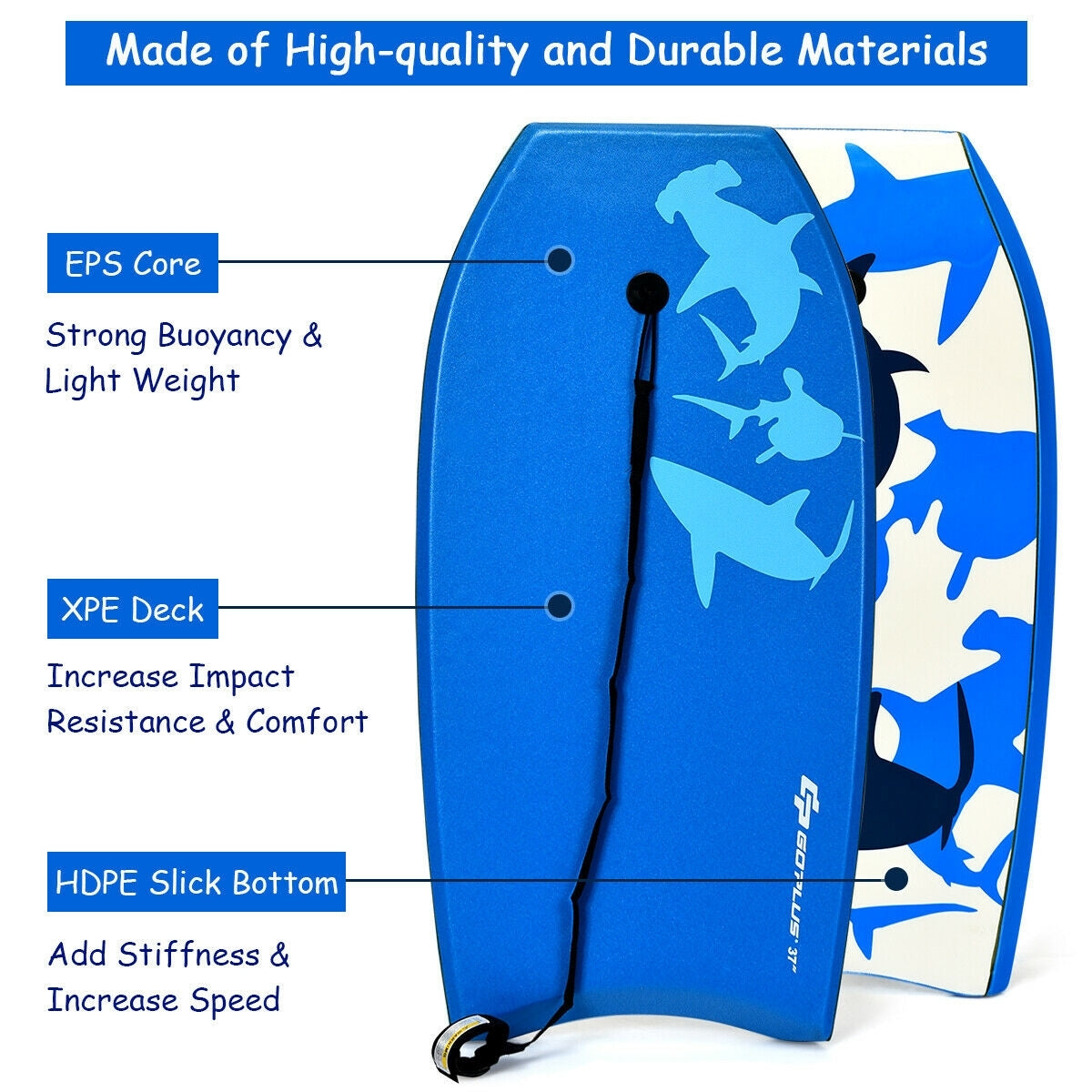 Lightweight Bodyboard, EPS Core, M Size, Blue Surfing at Gallery Canada