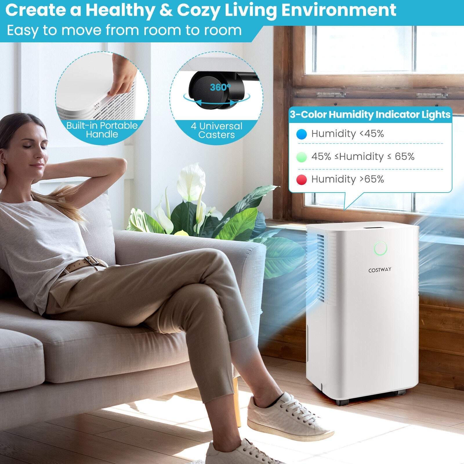 1750 Sq. Ft 32 Pints Dehumidifier with Auto Defrost and 24H Timer Drain Hose, White Dehumidifiers at Gallery Canada