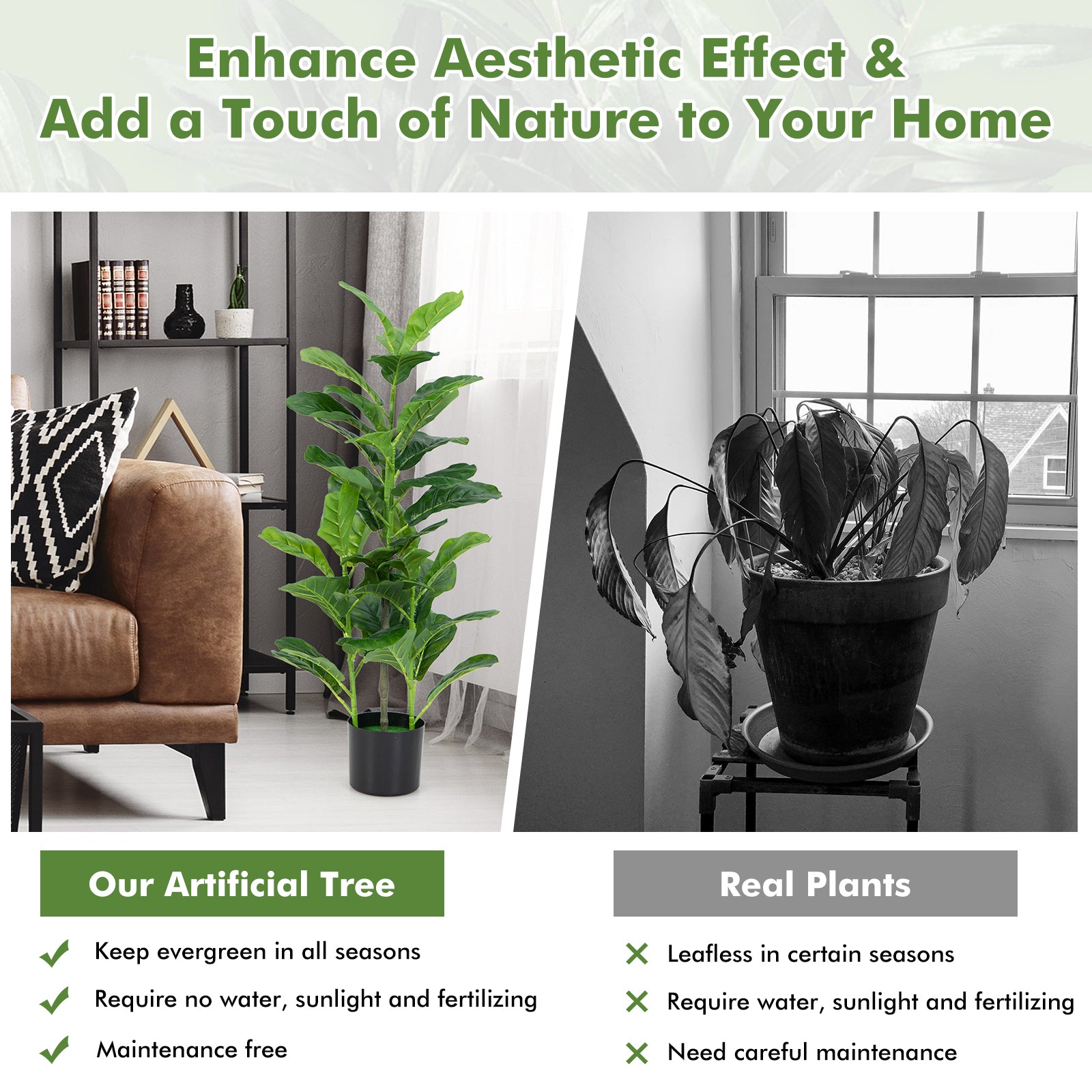 2-Pack Artificial Fiddle Leaf Fig Tree for Indoor and Outdoor, Green Faux Plants at Gallery Canada