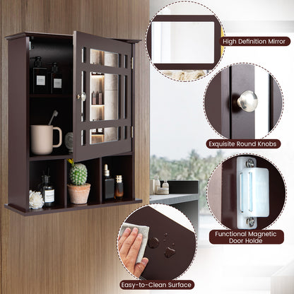 Wall Mounted and Mirrored Bathroom Cabinet, Brown Wall Cabinets at Gallery Canada