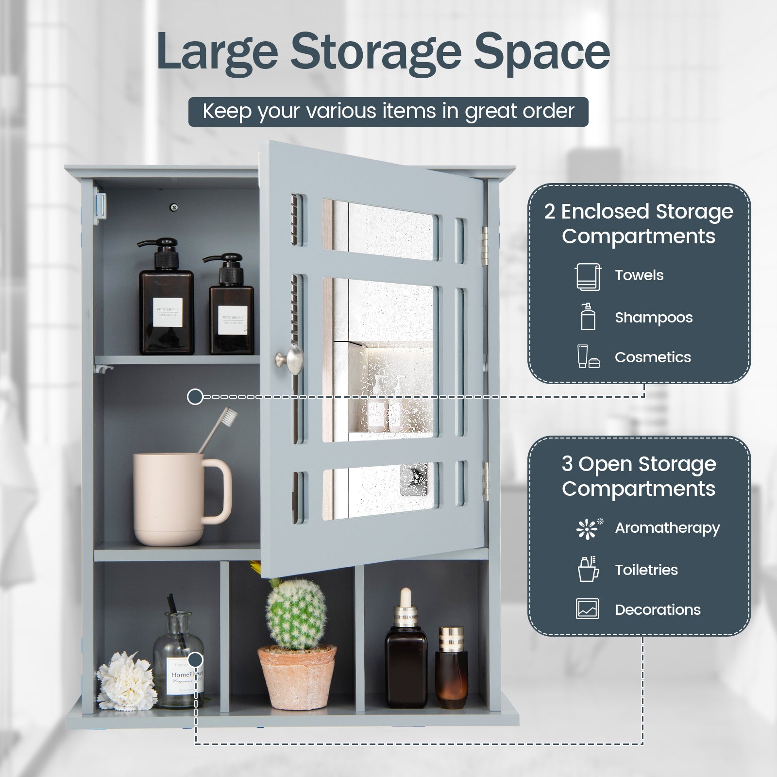 Wall Mounted and Mirrored Bathroom Cabinet, Gray Wall Cabinets at Gallery Canada