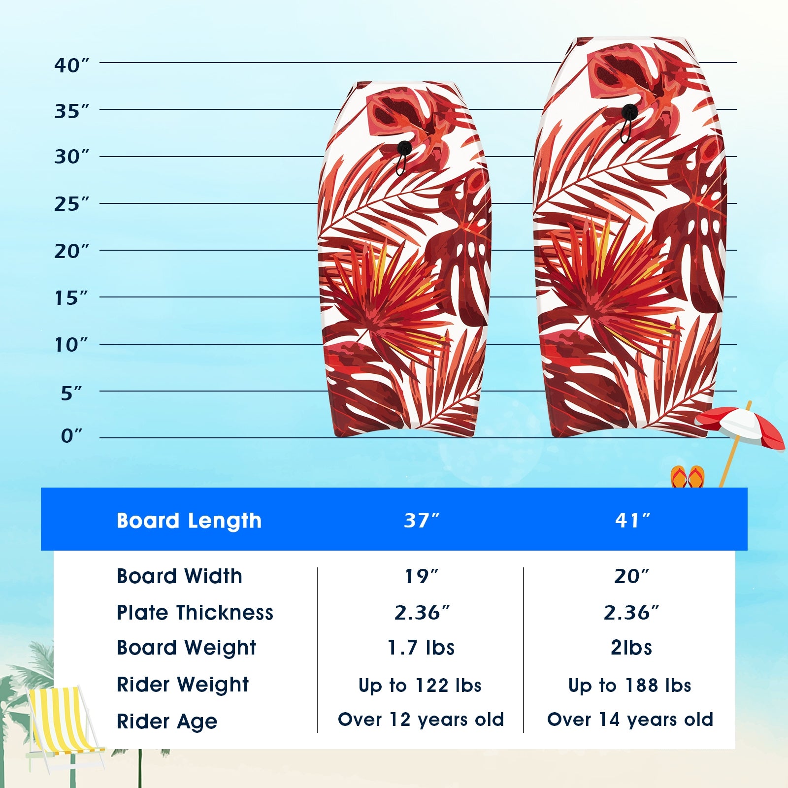 41 Inch Lightweight Surfboard, EPS Core With Fin, Red Surfing at Gallery Canada