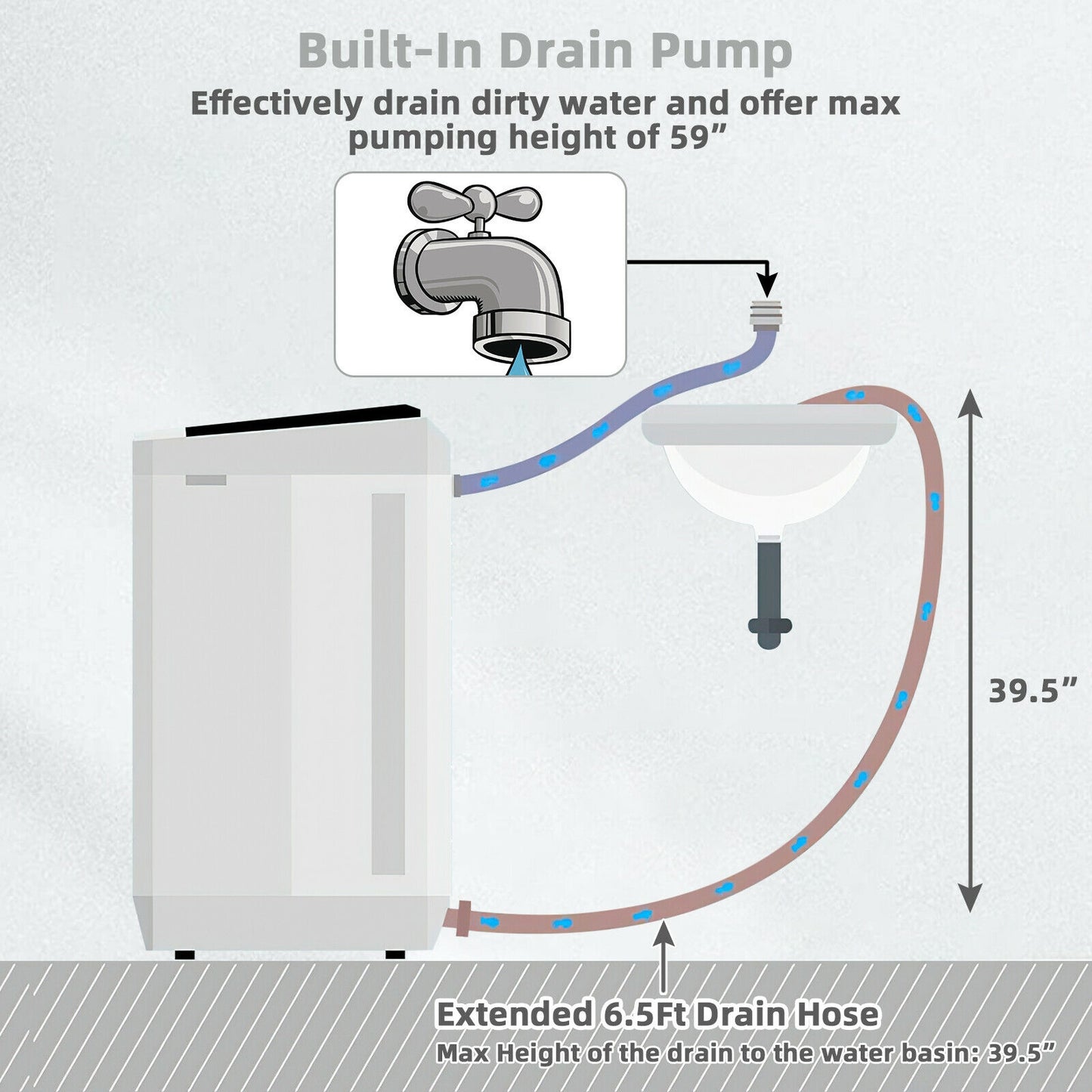Portable 8 lbs Mini Twin Tub Spinner Semi-Automatic Washing Machine, Gray Washing Machines at Gallery Canada
