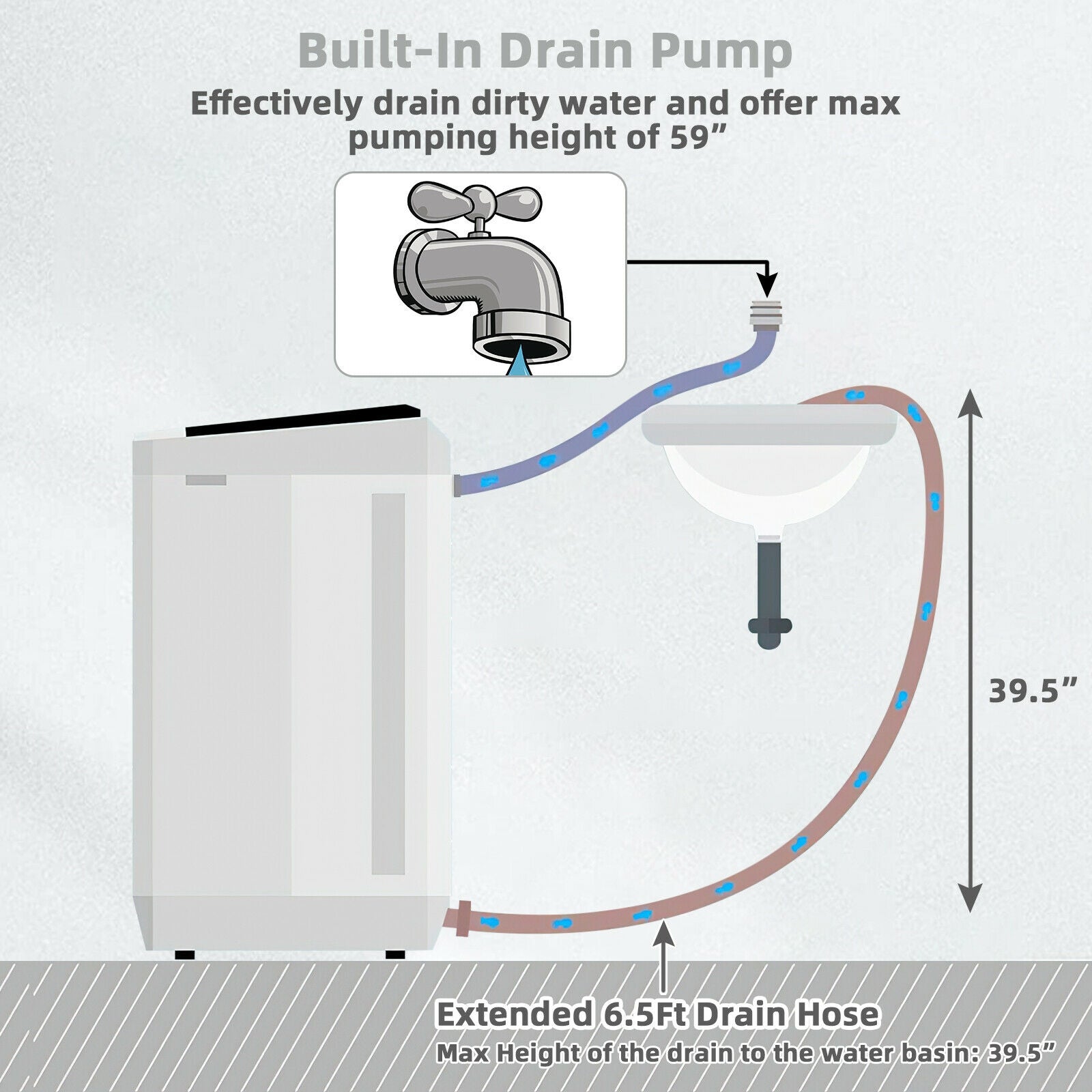 Portable 8 lbs Mini Twin Tub Spinner Semi-Automatic Washing Machine, Gray Washing Machines at Gallery Canada