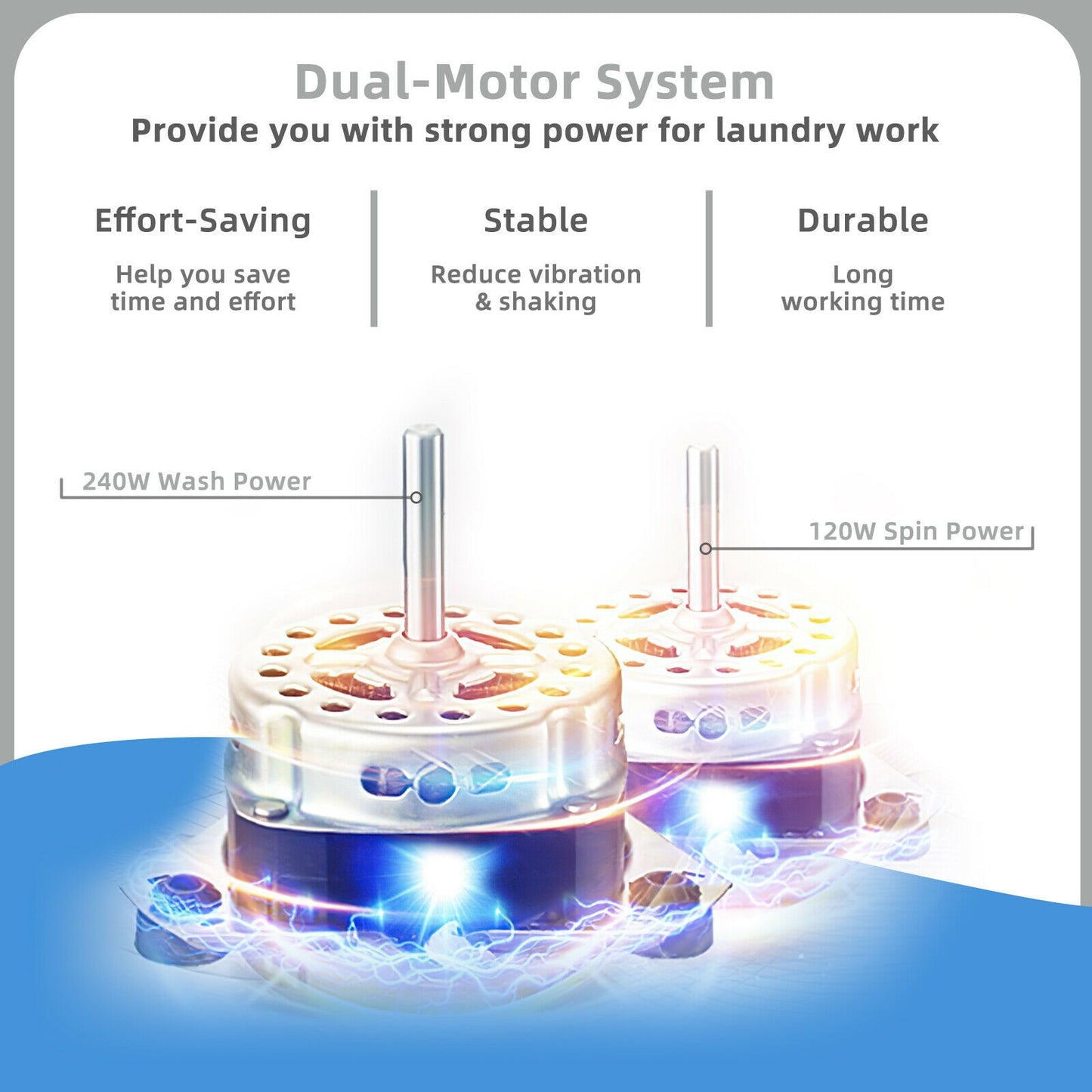 Portable 8 lbs Mini Twin Tub Spinner Semi-Automatic Washing Machine, Gray Washing Machines at Gallery Canada