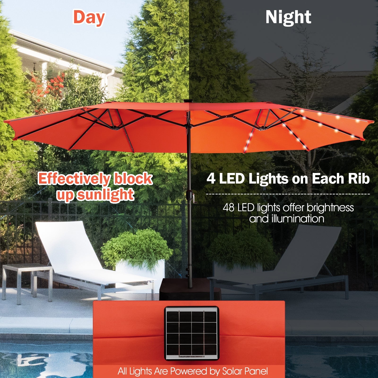 15 Feet Twin Patio Umbrella with 48 Solar LED Lights, Orange Outdoor Umbrellas at Gallery Canada